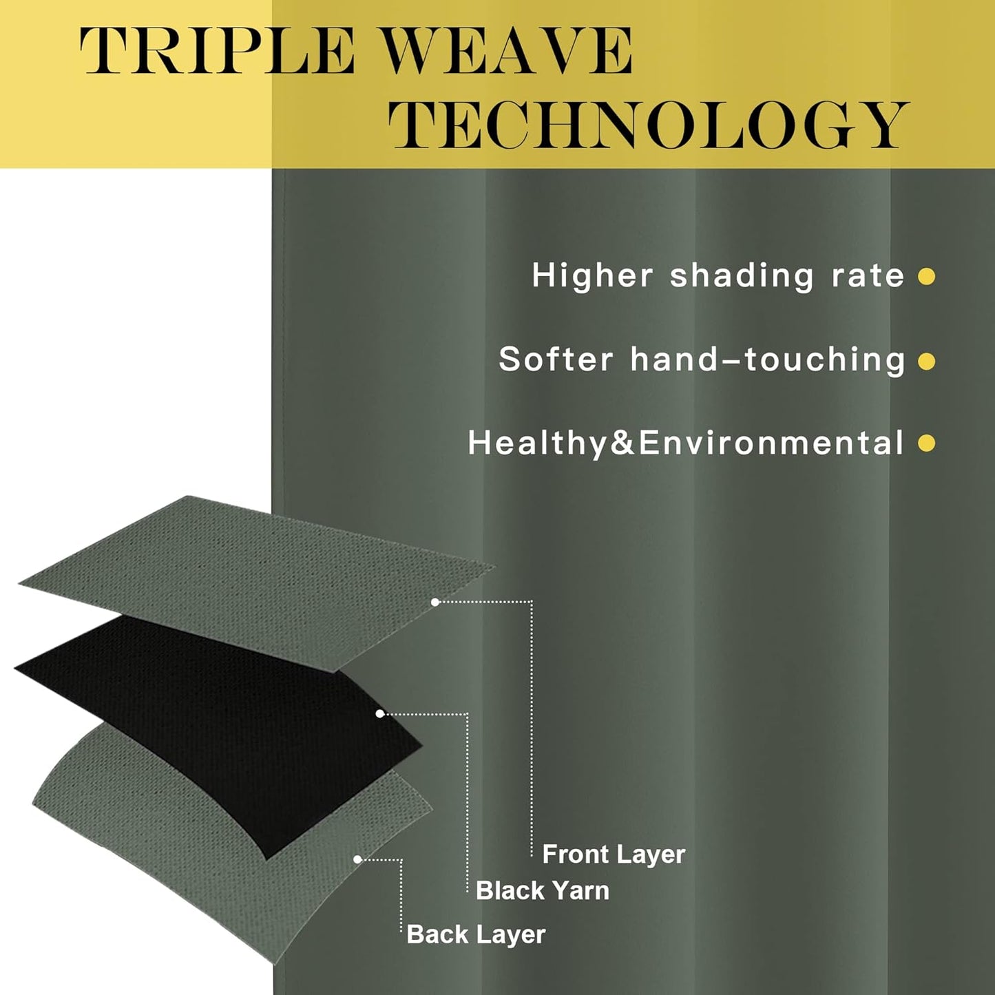 NICETOWN Blackout 78 inch Curtains for Doorway 2 Panels, Grommet Light Reducing Thermal Insulated Privacy Door Curtains Window Treatments for Bedroom, Dark Mallard, W52 x L78