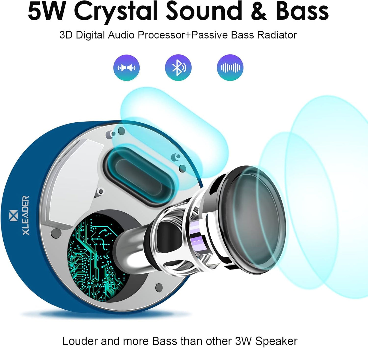 XLeader Mini Bluetooth Speaker (Travel Case Provided) HD Sound&Rich Bass, Touch Design, 12-15H Playtime, Support Aux input, Micro SD, Mic, Small, for iPhone Laptop Shower Office, Ideal Gifts, Sea Blue