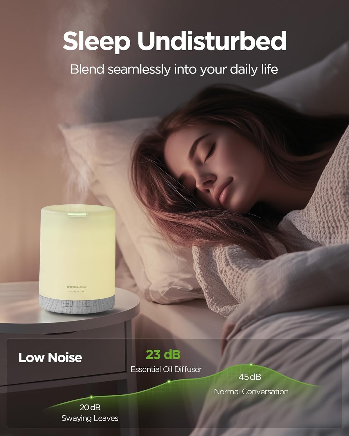 InnoGear 300ML Essential Oil Diffuser, Premium 5-in-1 Ultrasonic Aromatherapy Diffusers Scent Humidifier Aroma Diffuser Vaporizer Auto-Off Timer for Room Office Home, White, Medium