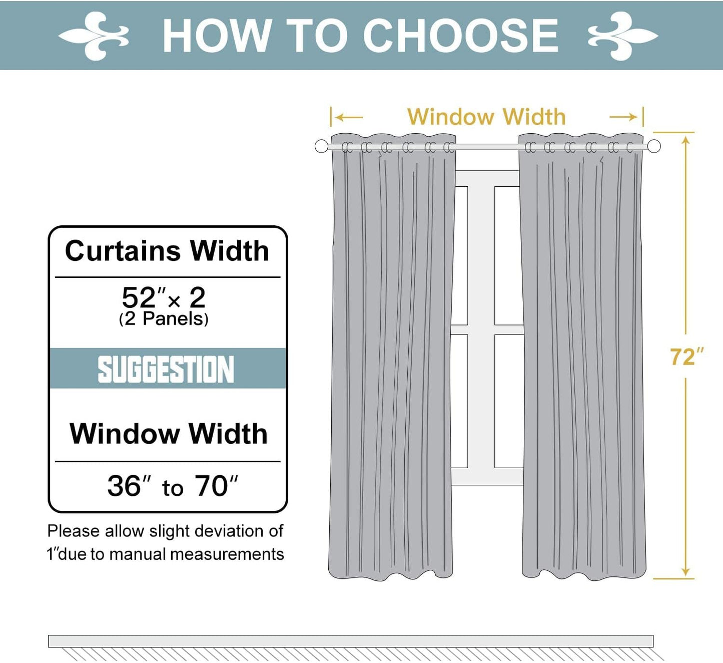 ChrisDowa Grommet Room Darkening Curtains for Bedroom and Living Room - 2 Panels Set Thermal Insulated Blackout Curtains (Sky Blue, 52W x 72L )