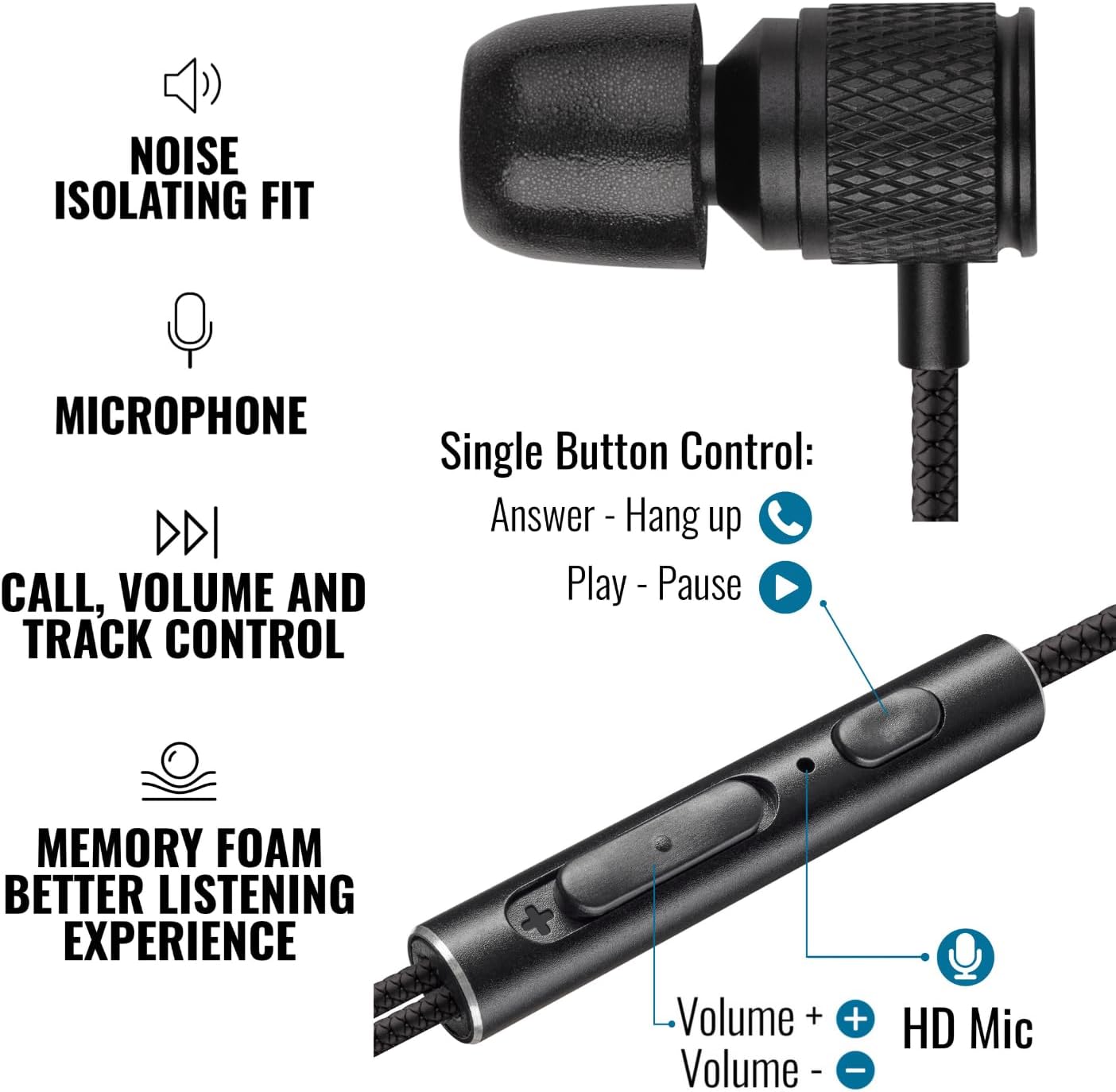 LUDOS Ultra Wired Earbuds in-Ear Headphones, 5 Years Warranty, Earphones with Microphone, Noise Isolating Ear Buds, Memory Foam for iPhone, Samsung, School Students, Kids, Women, Small Ears - Black