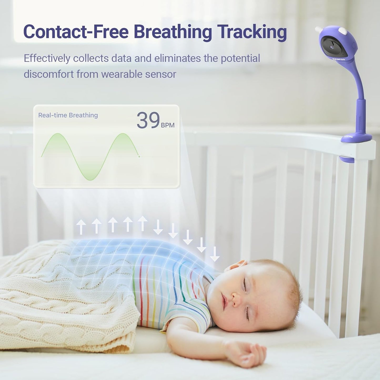 Baby Camera Monitor with Video & Audio, Smart Baby Monitor with Sleep & Breathing Motion Tracker, 2K Night Vision, AI Motion &Cry Detection WiFi Video Camera Monitor No Subscription, Upgrade Ver.