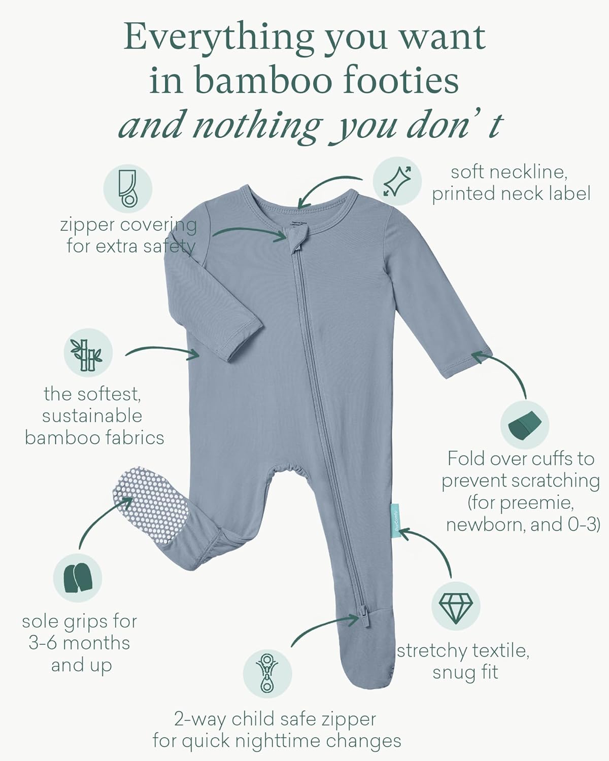 Baby Zipper Footie Pajamas, Supersoft Bamboo Rayon Baby Footed Pjs Boy Girl 0-3-6-9-18-24 Month Coverall Sleepers