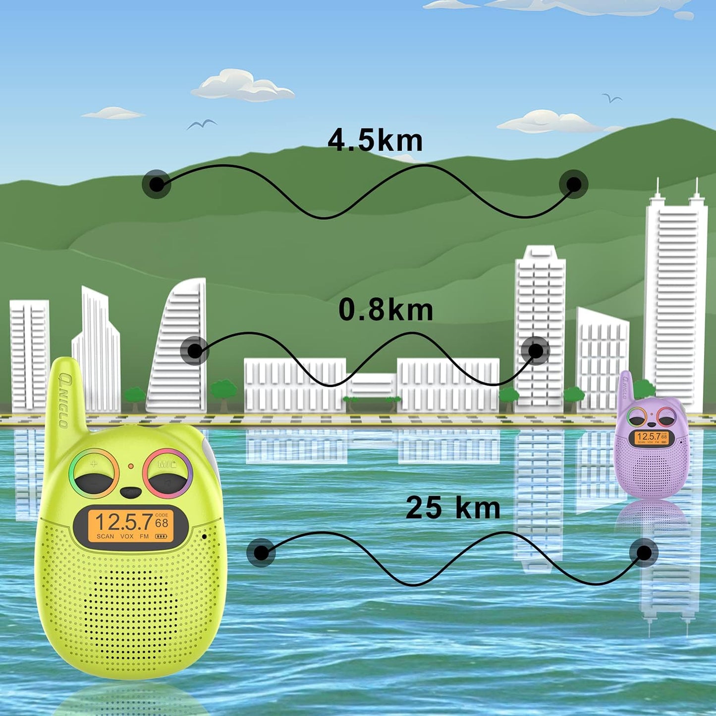 Qniglo Walkie Talkies for Kids - 2 Pack Rechargeable, Christmas & Birthday Gifts for Boys & Girls Age 3-12, Long Range Kids Walkie Talkies with FM Radios for Family Adventure Camping & Spy Games