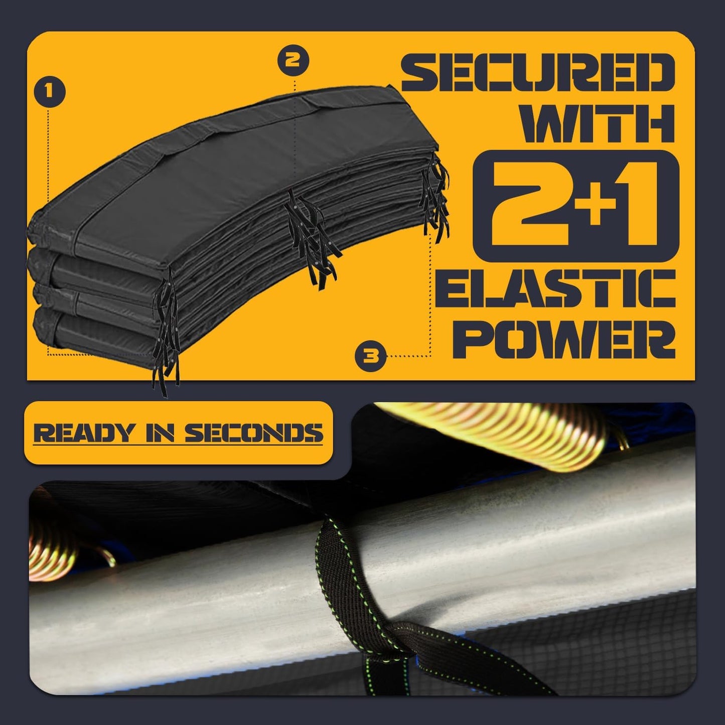 Trampoline Pad Replacement Trampoline Mat Replacement Padding Safety Pad Spring Cover Round Spring Cover with No Holes 10 Ft 12 ft 13 ft 14 ft 15 ft Black Blue Pink Green