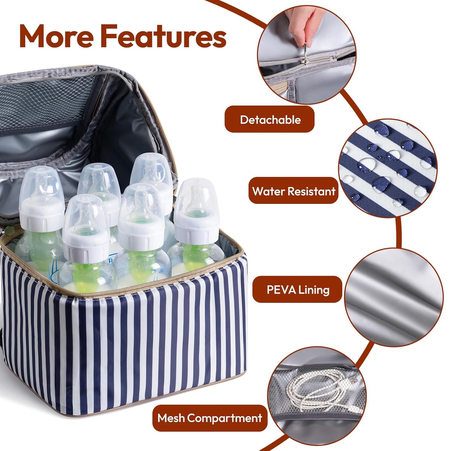 NCVI Breastmilk Cooler Bag with 2 Ice Pack, Breast Pump Bag with Cooler Fits 6 Bottles, Double Layer Breast Milk Baby Bottle Cooler Bag, for Travel, Nursing Mom Daycare, Work, Picnic (Stripe)