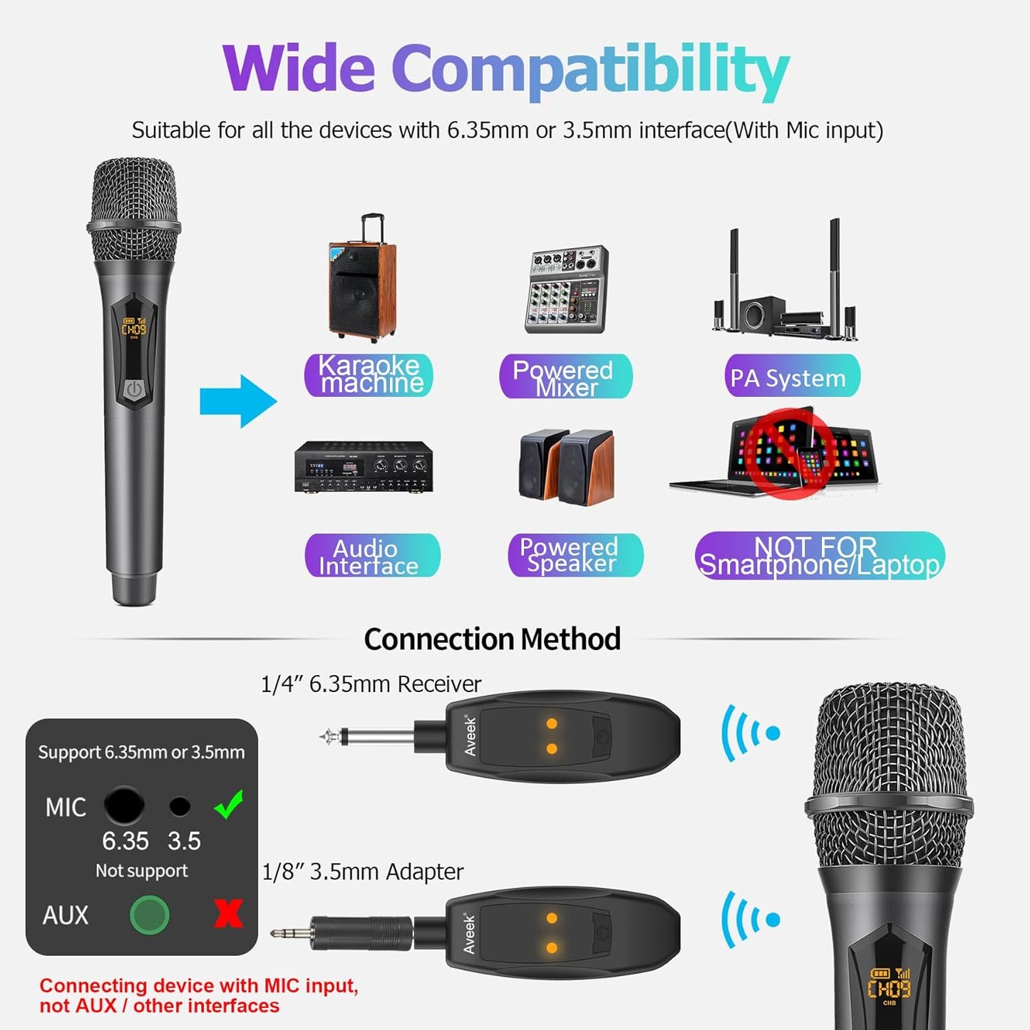 Aveek Wireless Microphone for Karaoke, 2.4GHz Rechargeable Karaoke Microphone(Work 10hs), for Speaker, Karaoke Machine,Church, Speech, Wedding, Party Singing, Grey,1 Pack