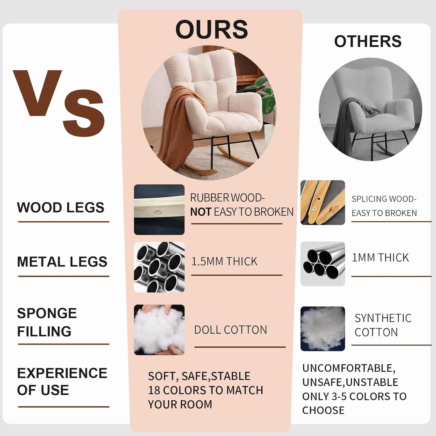 NIOIIKIT Nursery Rocking Chair Teddy Upholstered Glider Rocker Rocking Accent Chair Padded Seat with High Backrest Armchair Comfy Side Chair for Living Room Bedroom Offices (Dark Grey)