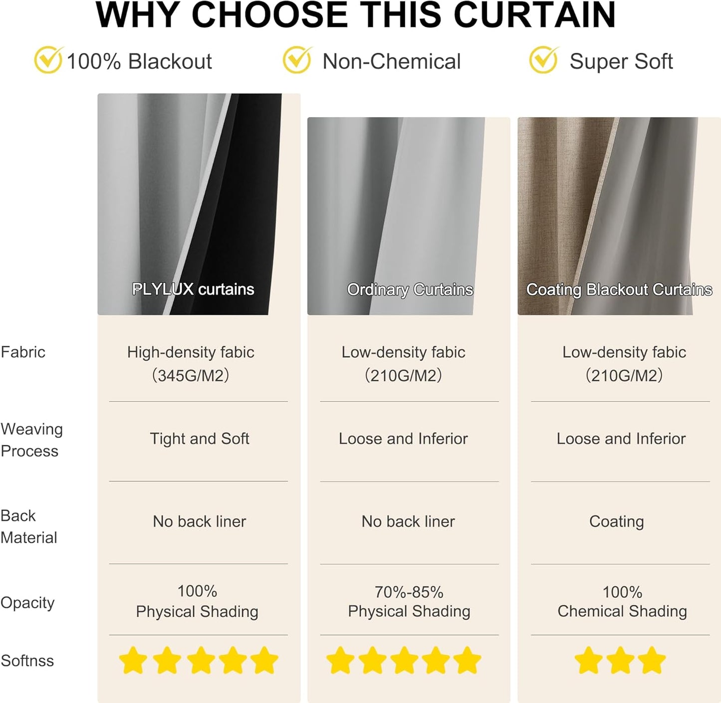 NICETOWN Plylux Blackout Curtains Thermal Insulated Window Treatment Panels Room Darkening Blackout Drapes for Living Room Grommet Bedroom Draperies, 52 x 84 Inch, Silver Grey, 2 Panels