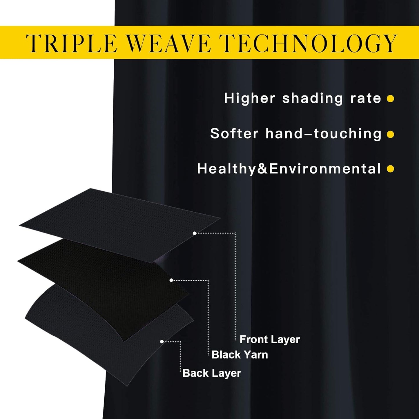 NICETOWN Blackout Curtains 63 inch Length 2 Panels Burg - Easy Care Solid Thermal Curtains Grommet Blackout Window Treatments for Bedroom/Kids Room (W52 x L63, Black)