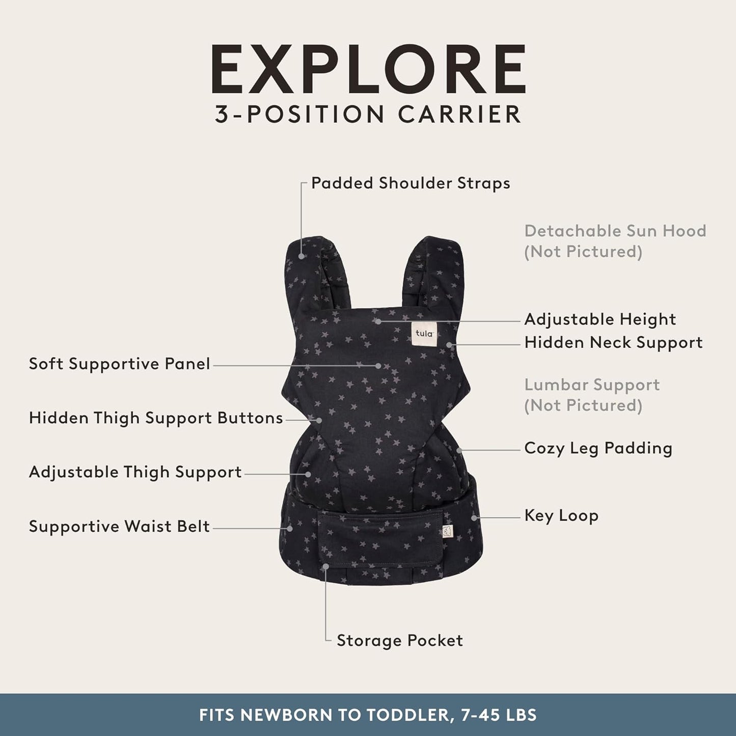 Baby Tula Explore Carriers - Breathable Baby Carrier Newborn to Toddler - Adjustable Toddler Carrier - Multiple Ergonomic Positions Front and Back - Ergonomic Fit for 7-45 lb - Cotton, Discover