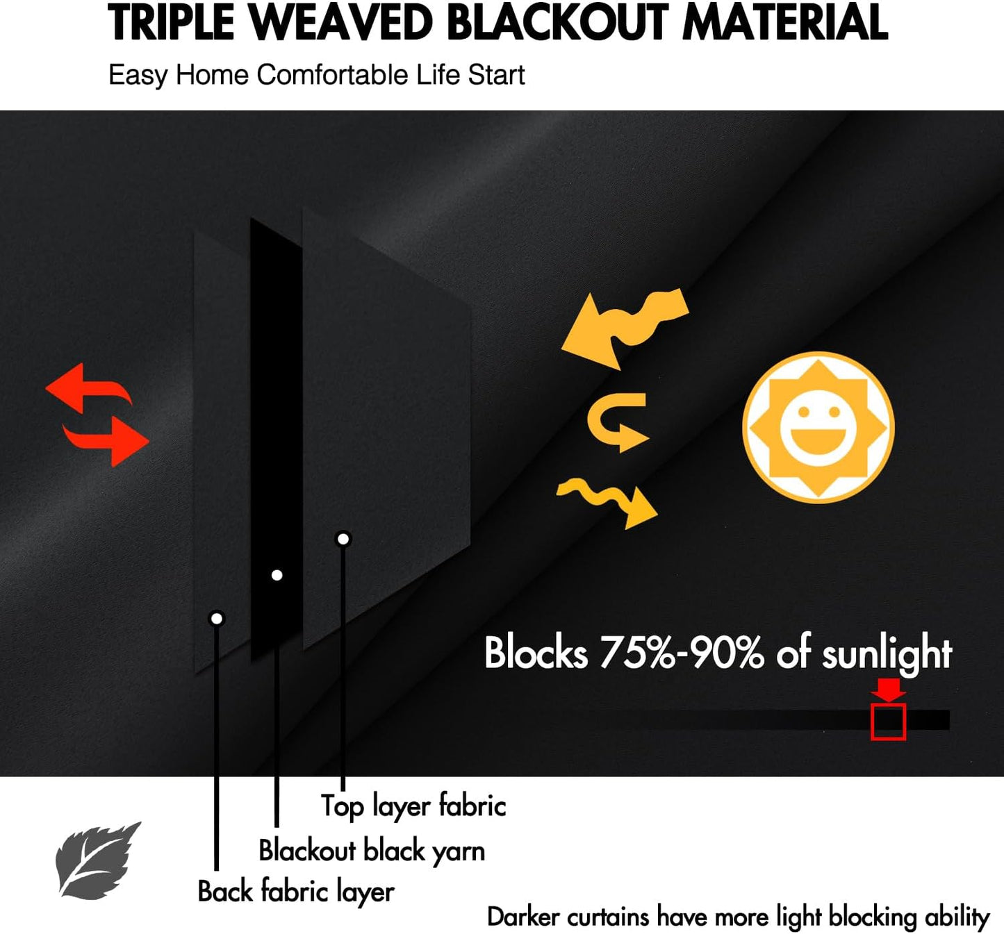 ANRODUO Back Tab Blackout Curtains for Bedroom Living Room, Rod Pocket Pinch Pleated Thermal Insulated Room Darkening Curtains 96 Inches Long 2 Panels, Black, 42 x 96 Inch