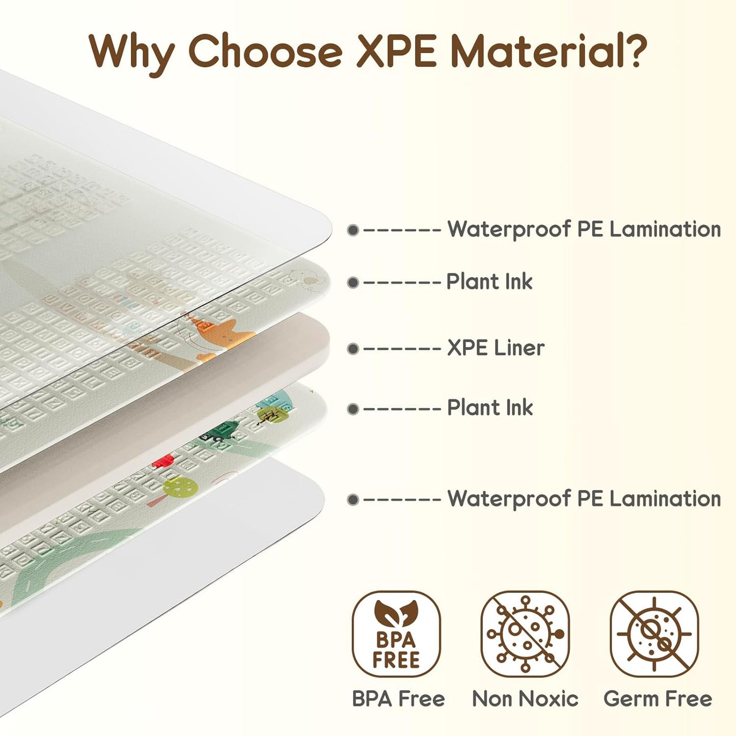 Foldable Baby Play Mat, PIGLOG Waterproof Playmats for Babies and Toddlers Kids, Safe Foam Playmat for Tummy Time, 50x50 Playpen Mat, Reversible Portable Baby Floor Mat for Infant, Toddler, Bear