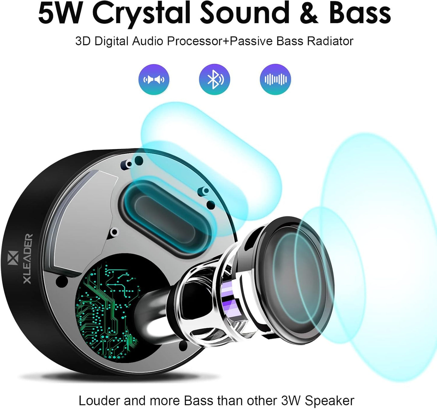 XLEADER Small Bluetooth Speaker (Travel Case Provided) Portable Wireless, HD Sound&Rich Bass, Touch Design, 12H Playtime, Support Aux Input, Micro SD, Mic, for Laptop PC Office Bathroom, Car, Gifts