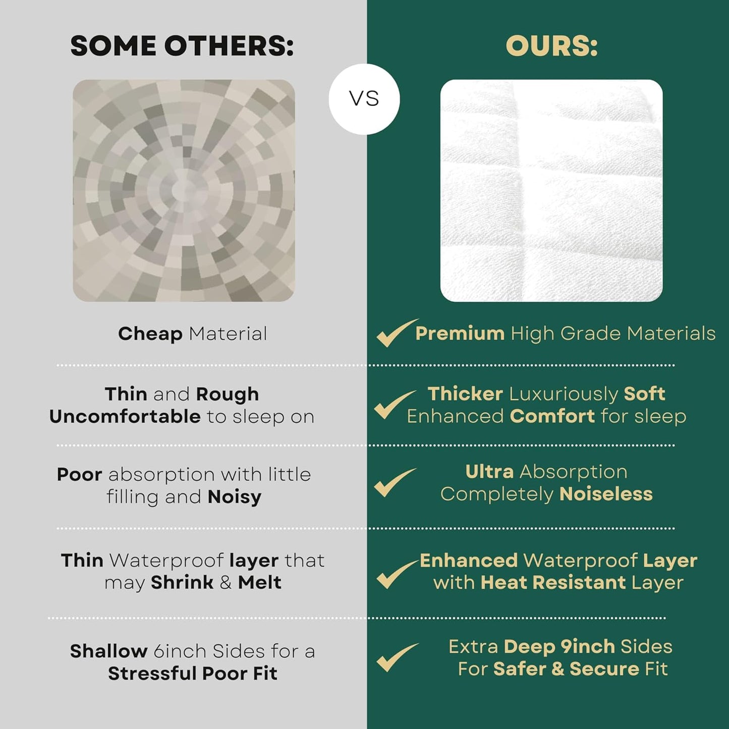 Crib Mattress Protector Pad 2 Pack - Ultra-Soft Waterproof Breathable Premium Bamboo Rayon - Noiseless Fitted Dryer Safe Cover for Crib. High Absorbency Oeko-TEX Certified MARGAUX & MAY