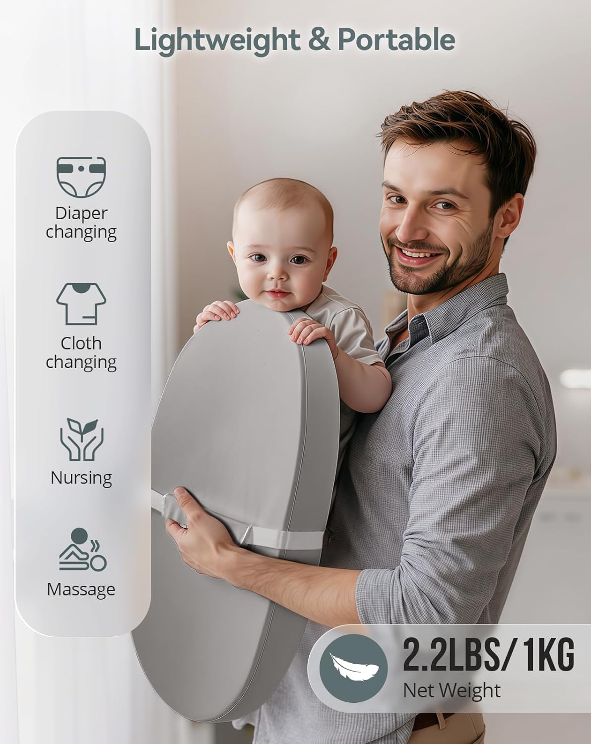 COMOMY Baby Changing Pad with Wipeable & Waterproof PU Cover, Contoured Diaper Changing Pad for Dresser with Non-Slip Safety Belt, Portable and Lightweight, Large Cushioned Foam, Gray