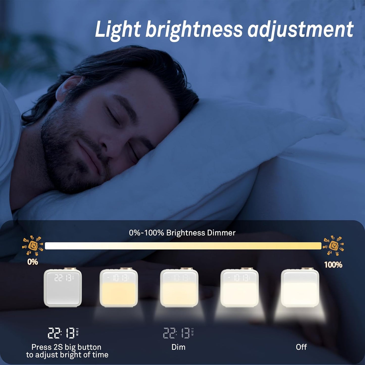 AIRIVO Alarm Clock Night Lights, Built-in Battery Alarm Clock for Bedrooms, 6 Scenes & White Noise Sync, Dual Alarms & Snooze, for Heavy Sleepers, Gifts for Kids Teens