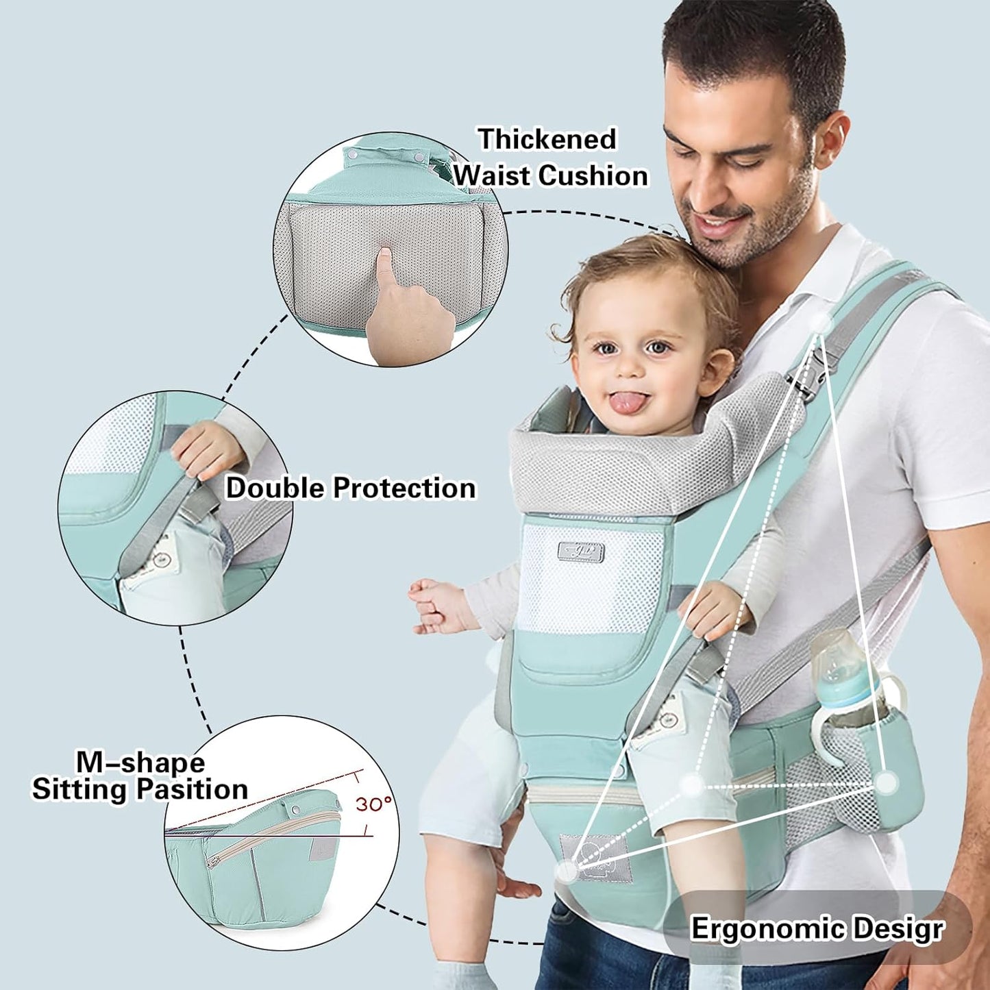 Baby Carrier Ergonomic Infant Carrier with Hip Seat Kangaroo Bag Soft Baby Carrier Newborn to Toddler 7-45lbs Front and Back Baby Holder Carrier for Men/Women Dad Mom