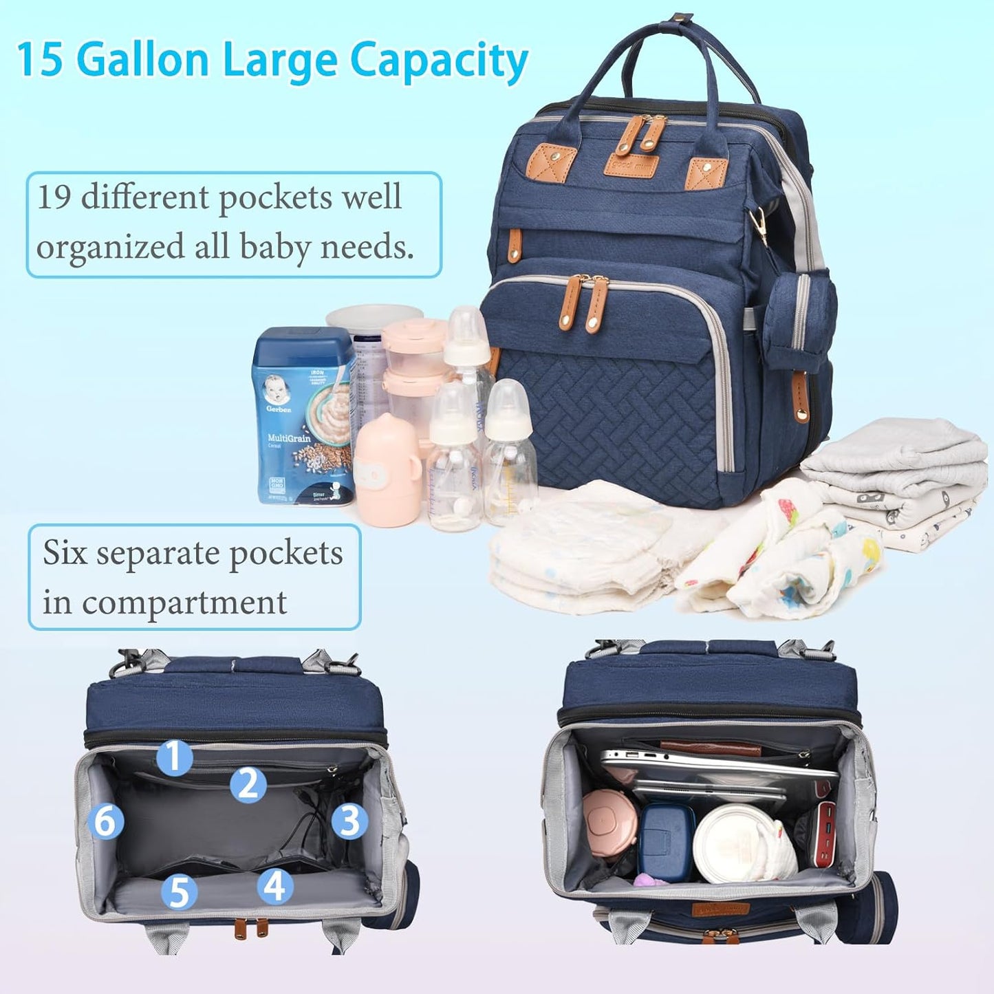 Jeryswet Baby Diaper Bags with Changing Station, Waterproof Large Capacity Diaper Bag Backpack for Moms Dads with USB Charging Port and Stroller Straps, Baby Shower Gifts, Blue