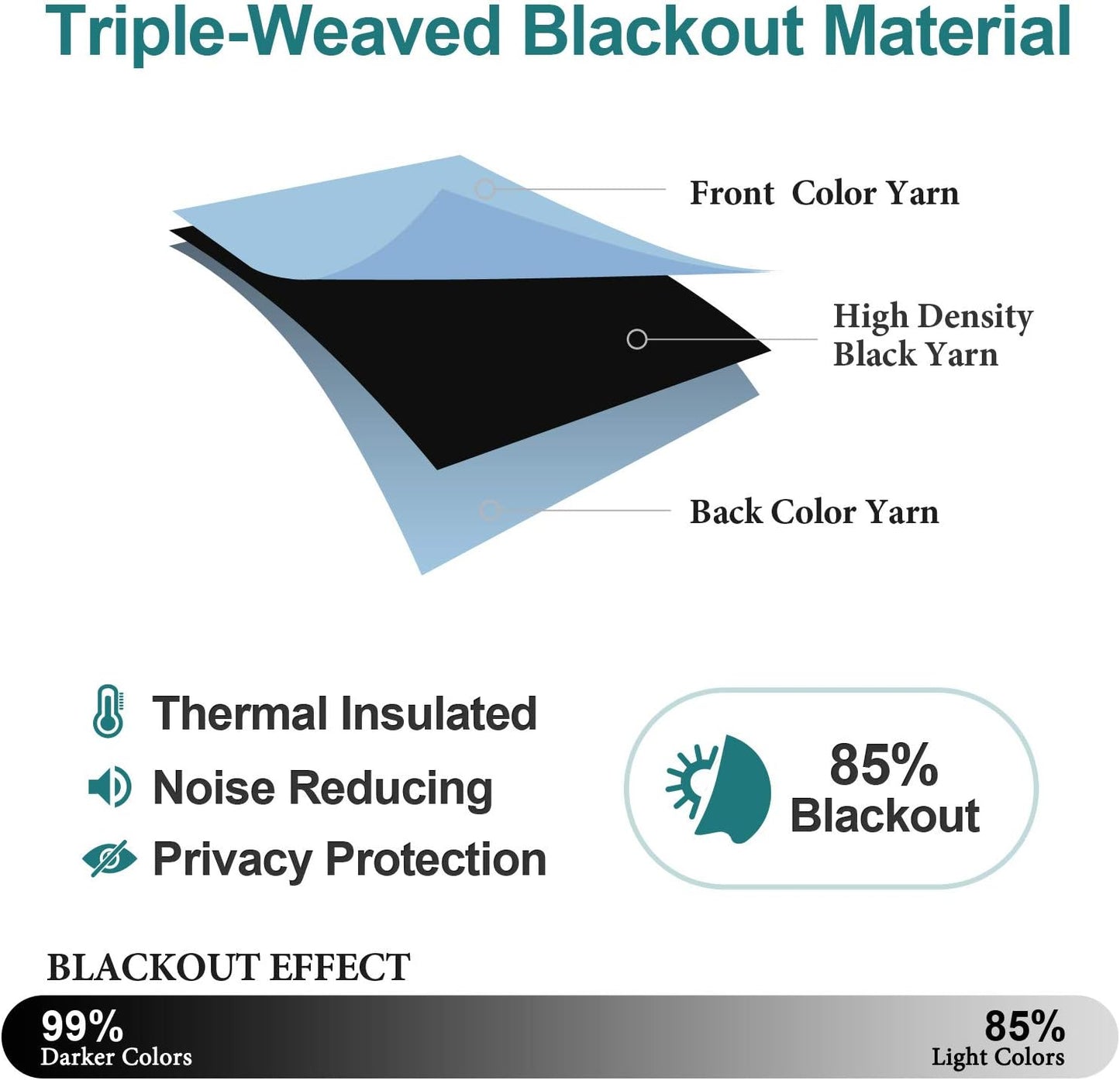 ChrisDowa Grommet Room Darkening Curtains for Bedroom and Living Room - 2 Panels Set Thermal Insulated Blackout Curtains (Sky Blue, 38W x 45L)