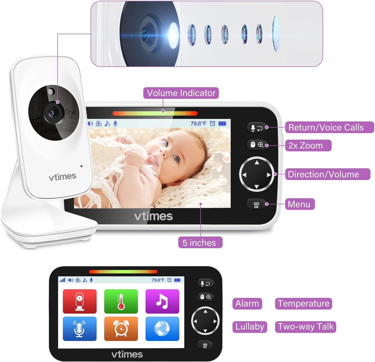 Baby Monitor Video Baby Monitor with Camera and Audio No WiFi 5" LCD Screen, Two-Way Audio, Night Vision,1000ft Range, 2X Zoom Temperature Display, Lullaby Elderly Pet