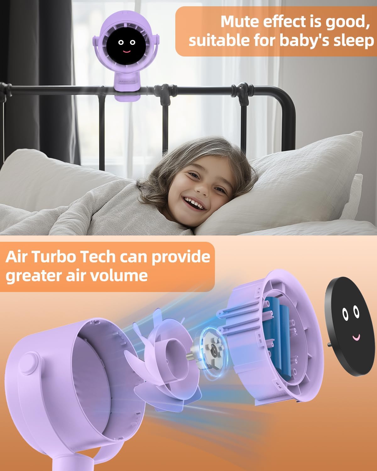 Clip on Fan for Bed, Portable Fan for Travel, Small Powerful 5 Speed Quiet 360° Rotate, Air Turbo Tech & Digital display, For Home Office Stroller Camping (Purple)