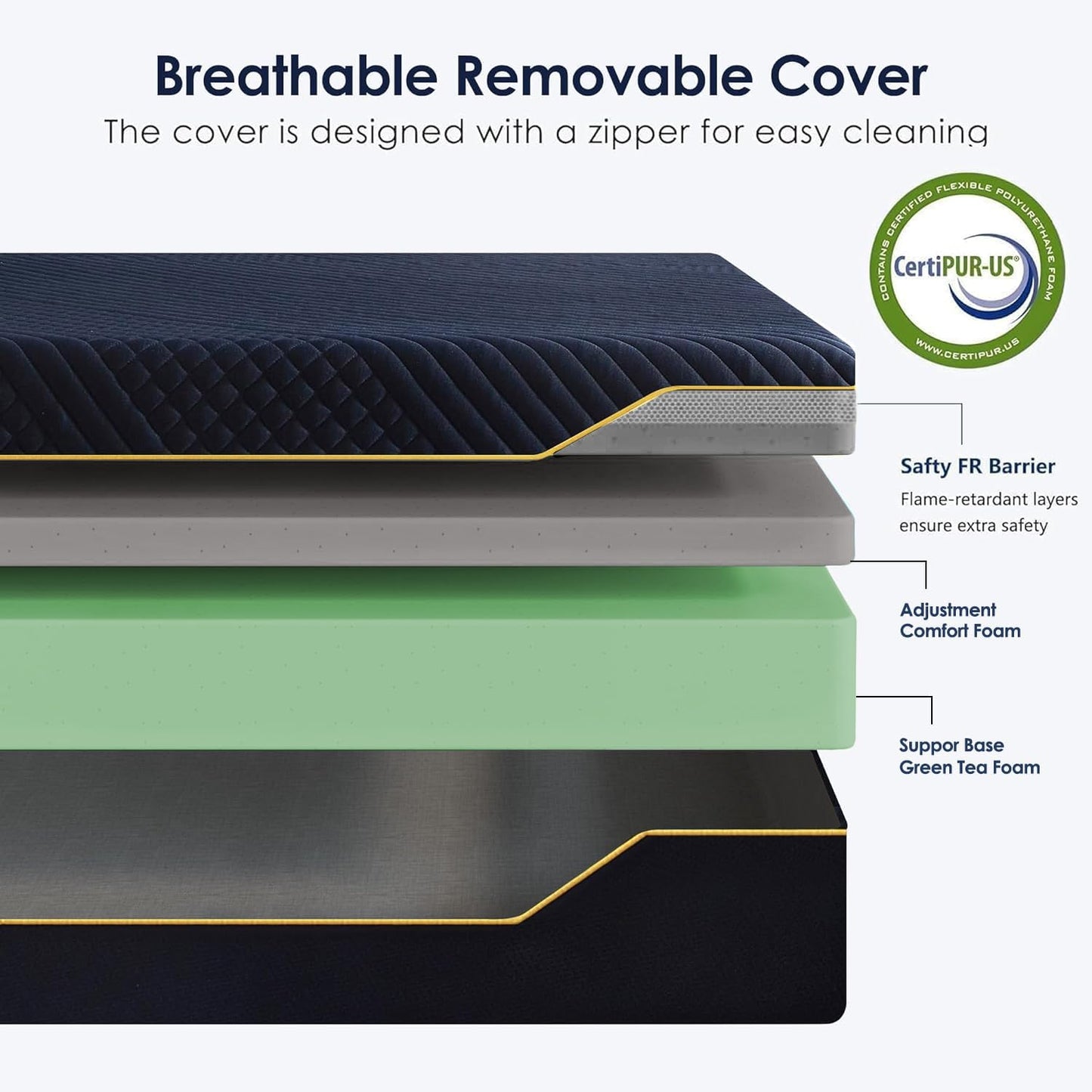 Gel-Infused Memory Foam Mattress 14 Inch Queen Size,Medium Soft with Removable Washable Cover Cooling Gel Bed in a Box,CertiPUR-US Certified,60"X80"X14" Navy Blue