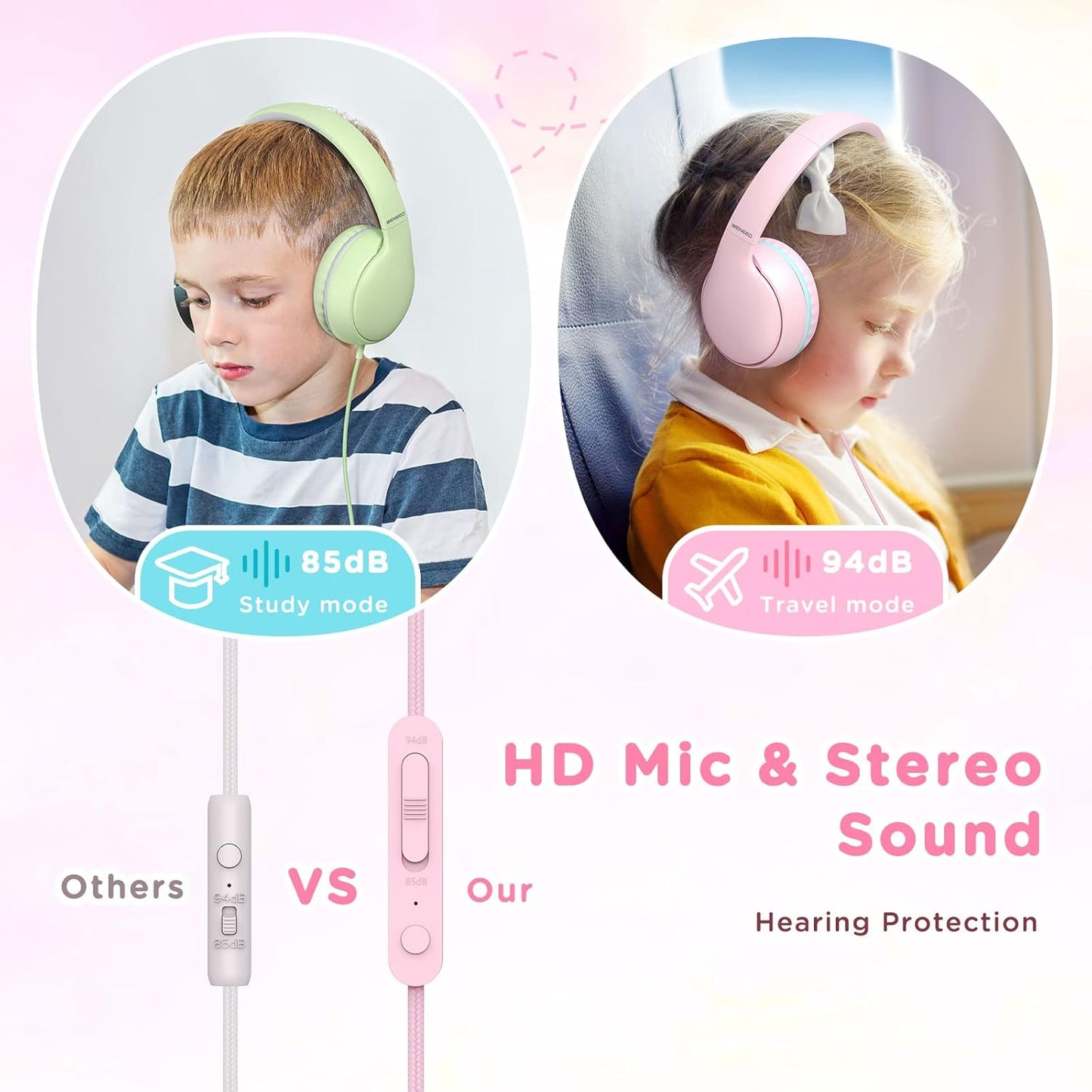 Kids Headphones Wired with Microphone, Over Ear 85/94dB Volume Limited Headphones with Share Port, Stereo Sound Foldable Headset for Teens/Boys/Girls - Pink