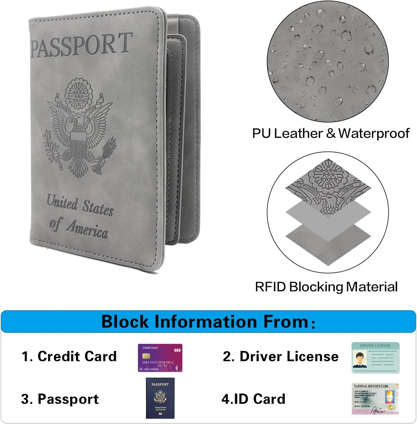 Melsbrinna RFID Passport Holder for Travel, Unisex Adults, Grey, PU Leather, RFID Protected, Passport Cover