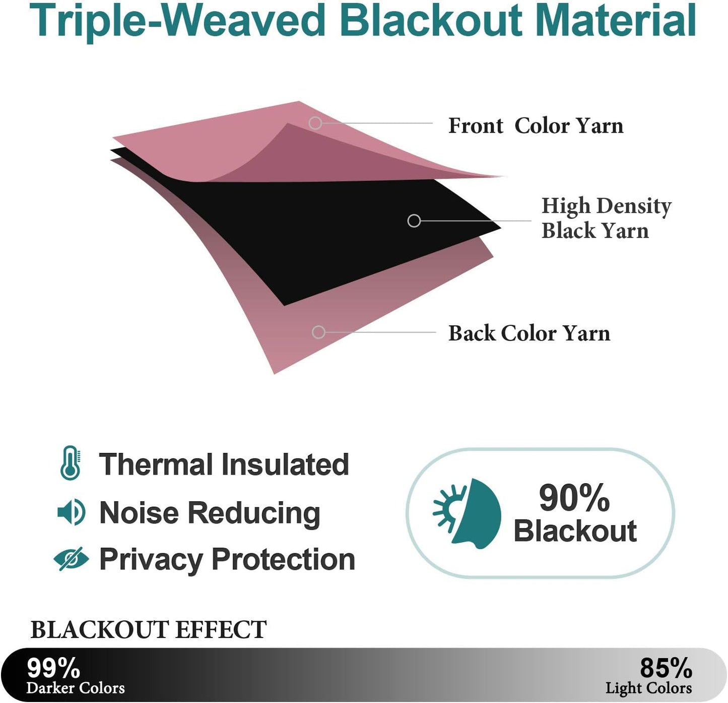 ChrisDowa Grommet Room Darkening Curtains for Bedroom and Living Room - 2 Panels Set Thermal Insulated Blackout Curtains (Pink, 52W x 95L)