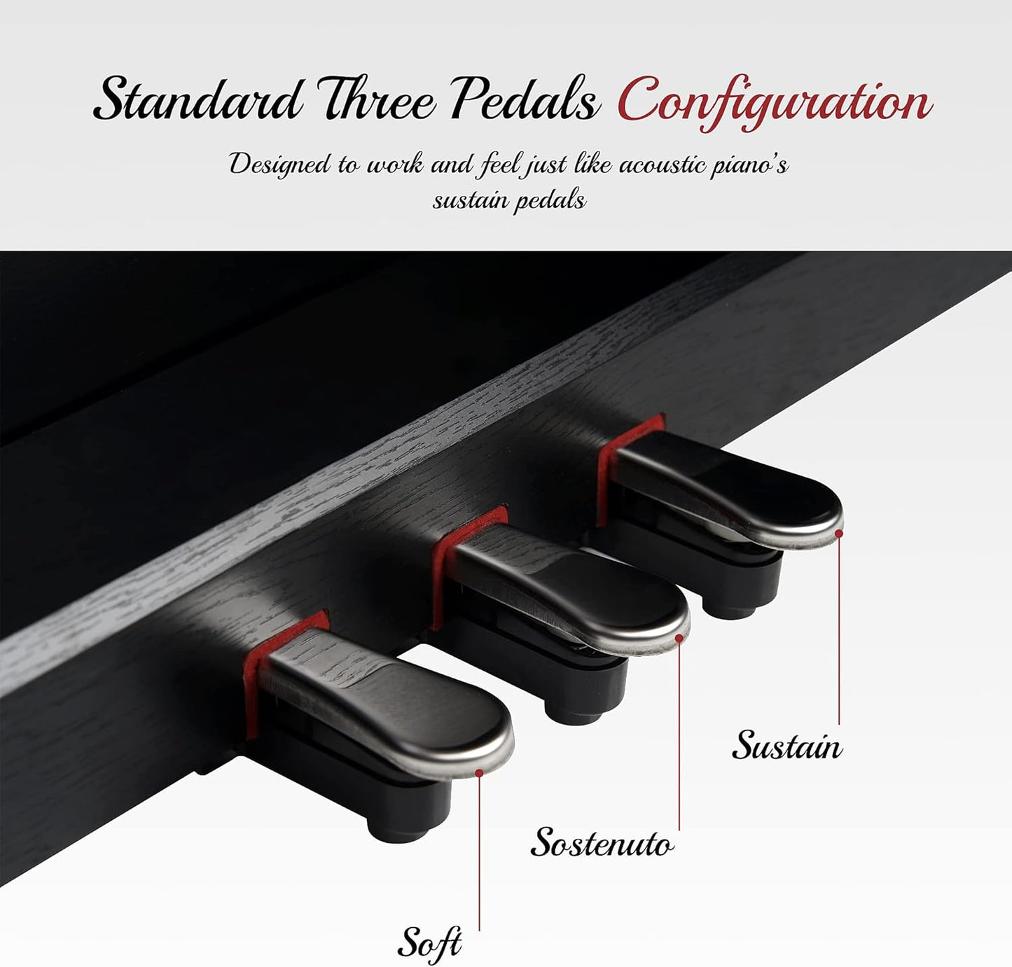 Lexington 88 Keys Weighted Digital Piano, Full Size Portable Hammer Action Electric Keyboard Piano for Beginners w/Furniture Stand, Power Adapter, Triple Pedals, Headphone Jack and Recording, Black