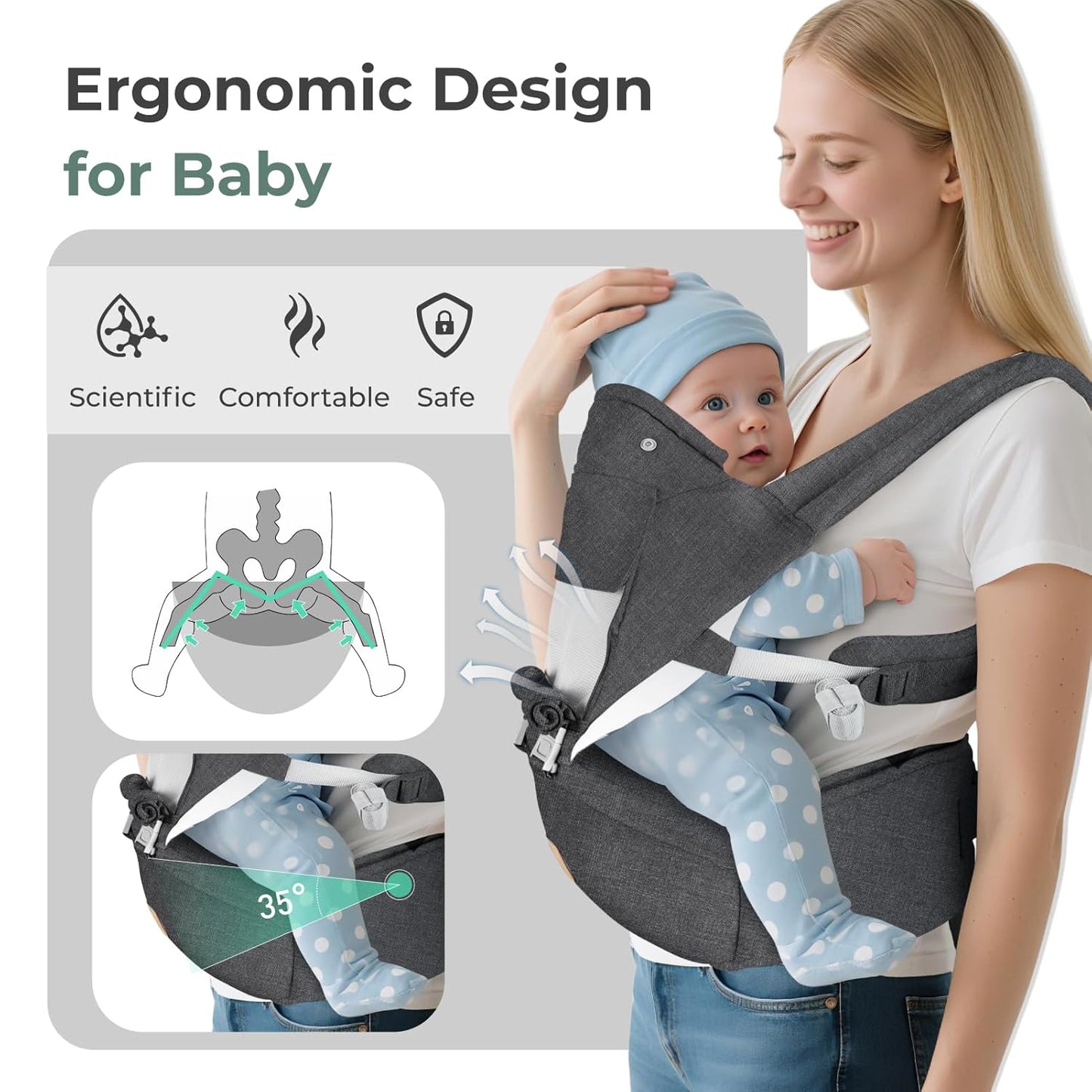 FRUITEAM Baby Carrier Newborn to Toddler, 6-in-1 Ergonomic & Adjustable Baby Carrier with Lumbar Support for All Seasons, Hands-Free, Adapt to Newborn, Infant & Toddler (Grey)
