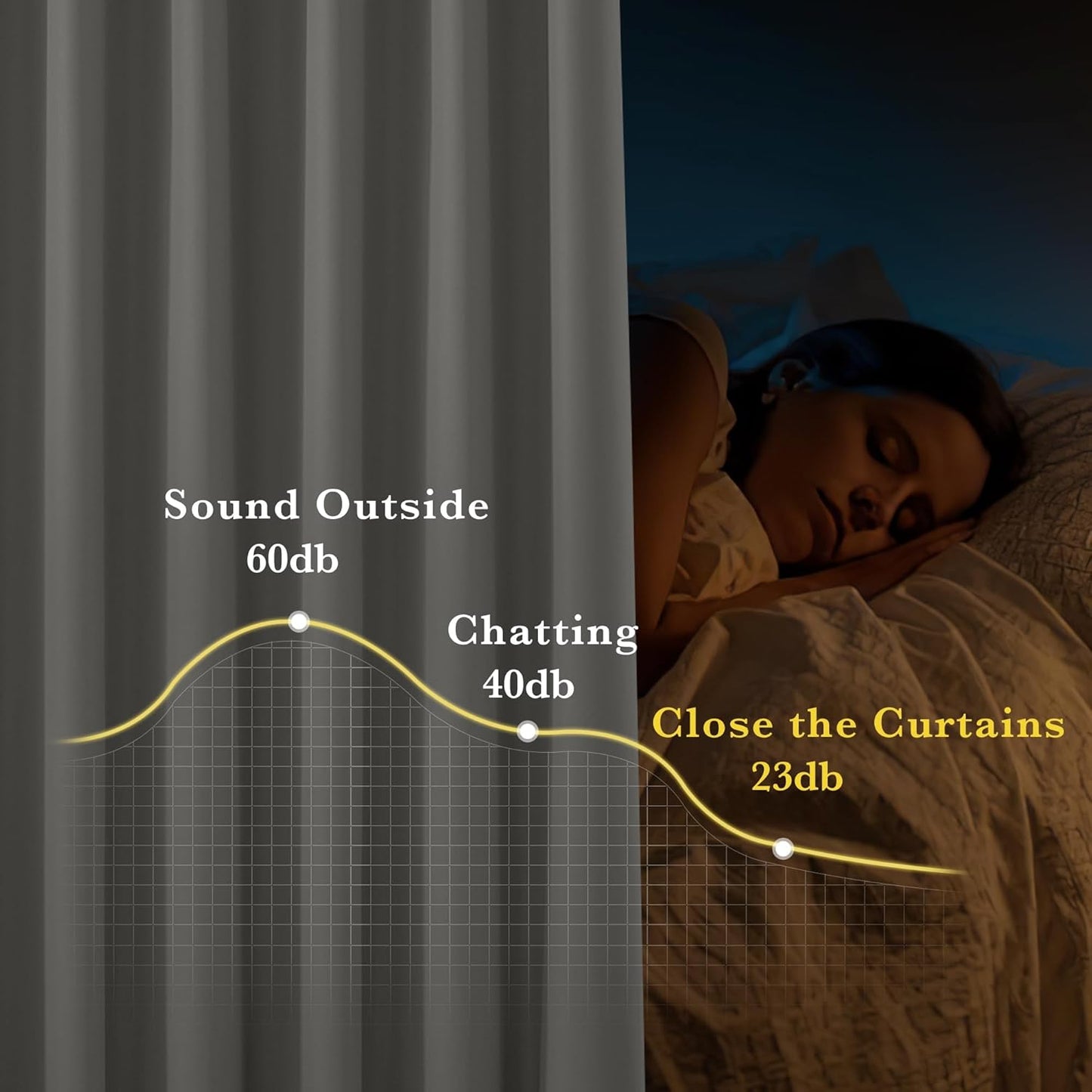 NICETOWN 100% Blackout 72 inch Curtains for Bedroom, Grommet Thermal Curtains Privacy Portable Window Treatments Travel Blackout Curtains for Living Room, Dark Grey W52 x L72, 2 Panels