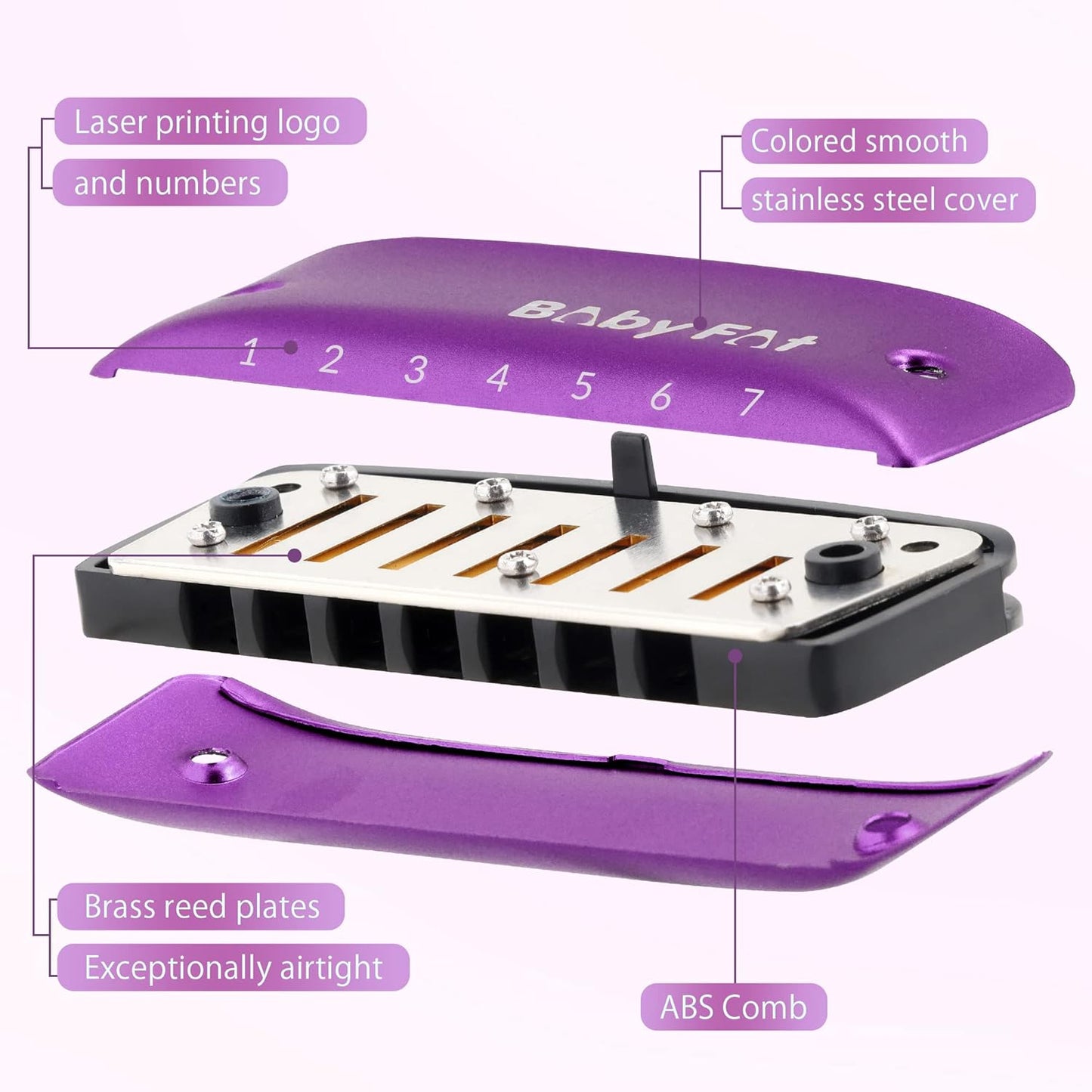 KONGSHNEG BabyFat 7 Hole Blues Mini Harmonica Set,Diatonic Harmonica with free lanyards,Gifts for Professional Players and Beginners,Easy-playing Musical Instrument(Key of Bb）