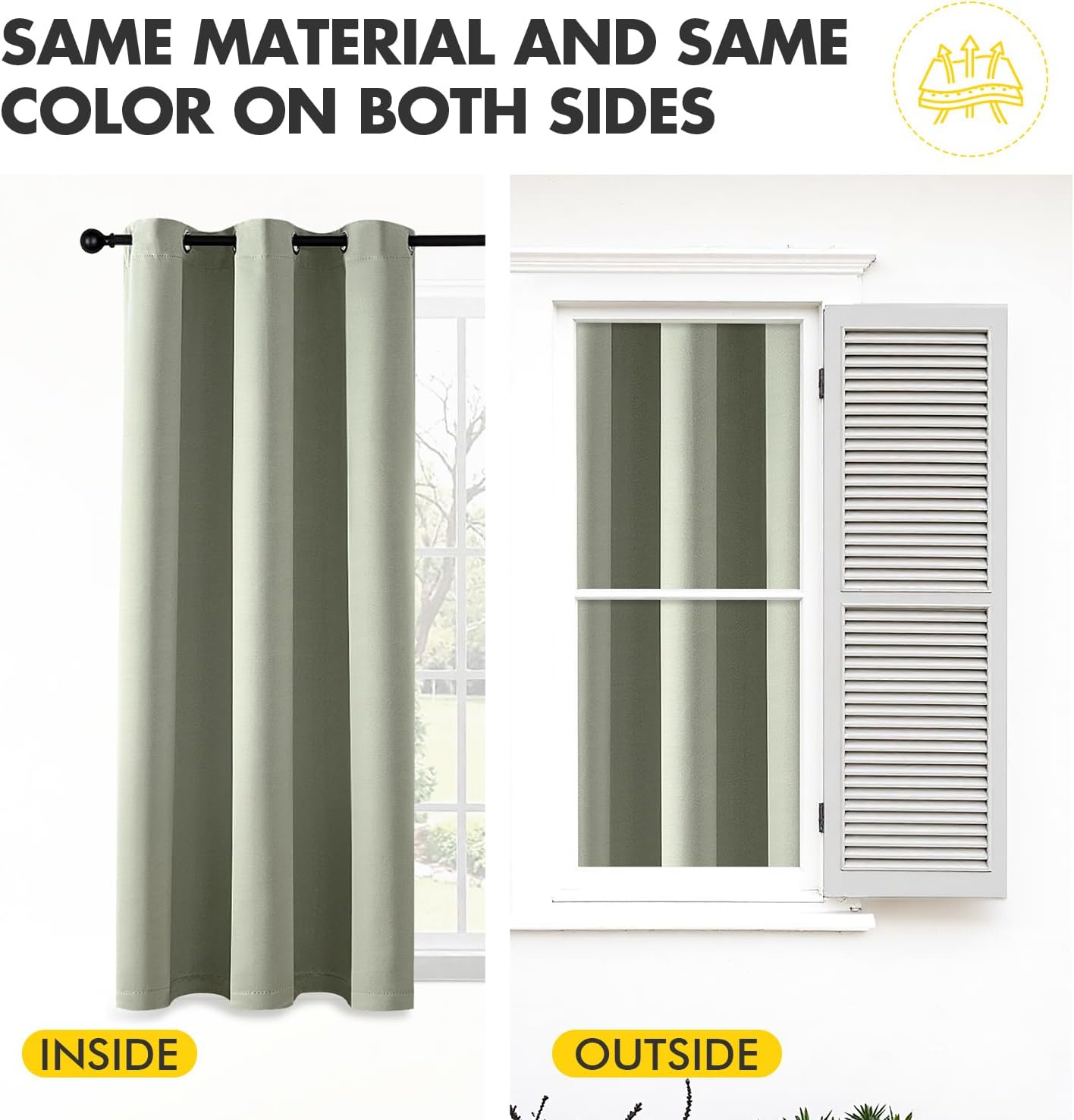 MIULEE Short Curtains for Windows - Sage Green Blackout Half Window Curtains Thermal Insulated Privacy Drapes for Kitchen Bedroom Bathroom Grommet Top Small Basement Tiers W40 x L36 Inch 2 Panels