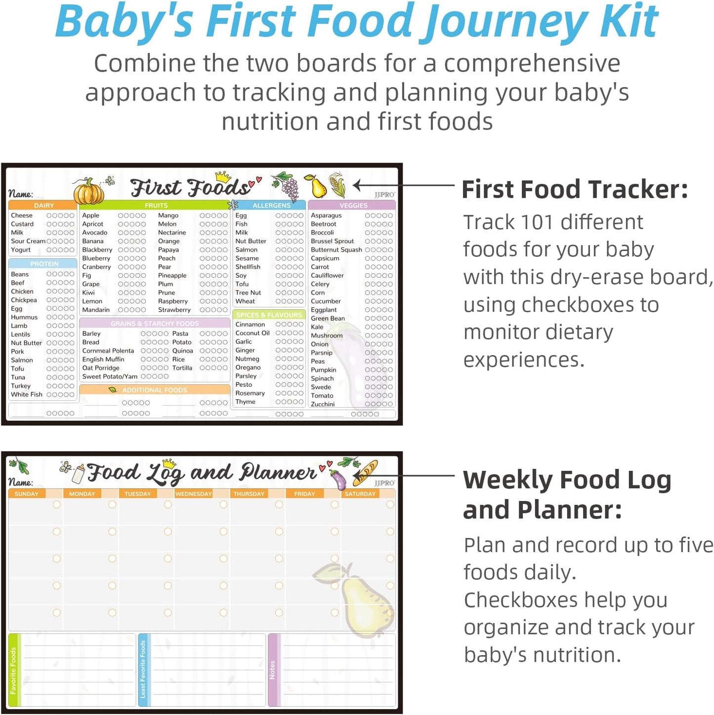 JJPRO Baby First Foods Tracker Fridge Magnet, Daily Food Log Meal Planner, 100 Foods Before 1 Checklist, Baby Daily Log Whiteboard, First Food Tracker for Refrigerator
