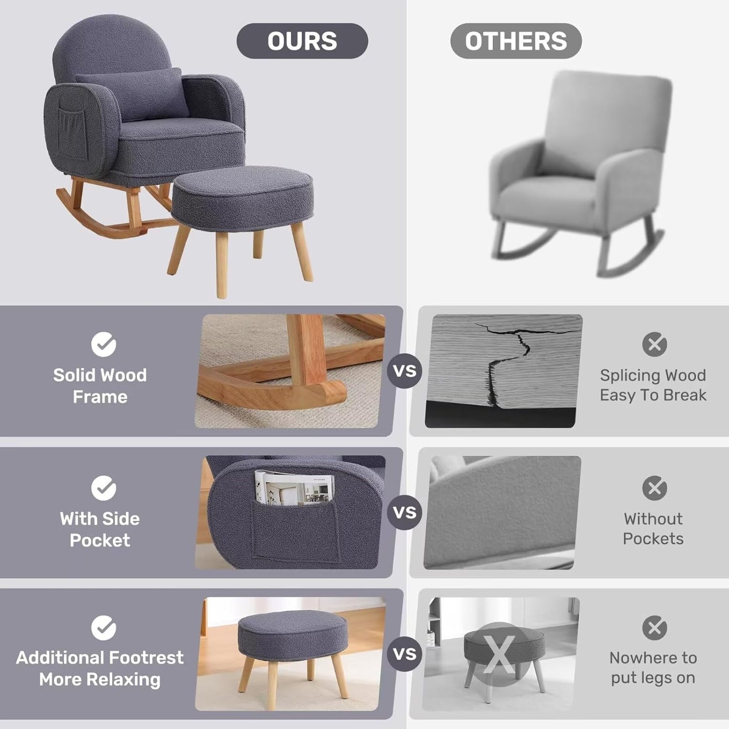 Nursery Rocking Chair with Ottoman, Upholstered Glider Rocker with High Backrest and Side Pocket, Rocking Accent Armchair with Solid Wood Legs for Nursery, Living Room, Bedroom Dark Grey