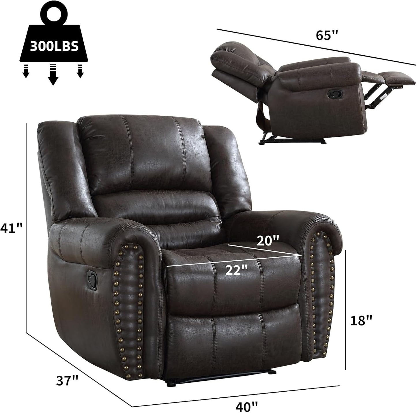 CANMOV Leather Recliner Chair Set of 2, Classic and Traditional Manual Recliner Chair with Comfortable Arms and Back,Manual Single Recliner Sofa for Living Room, Dark Grey