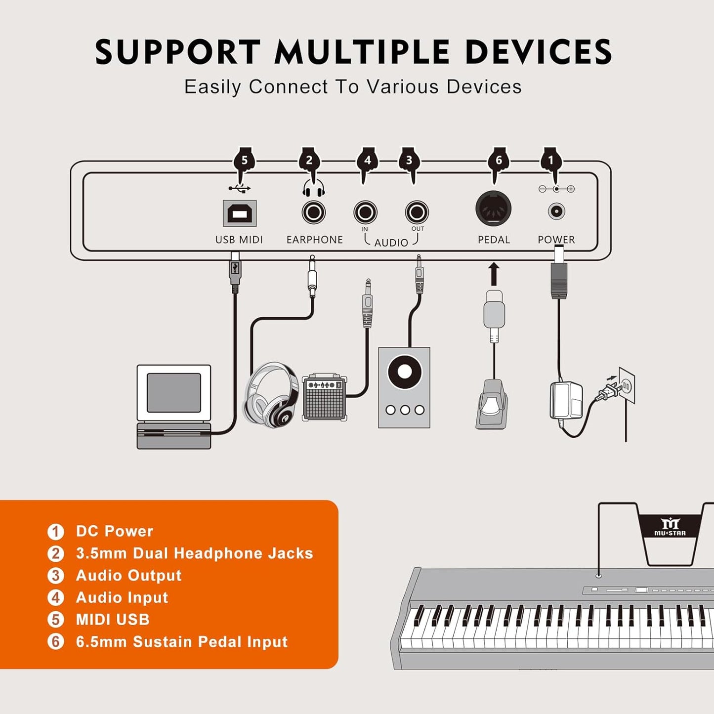 MUSTAR Digital Piano 88 Weighted Keys with Stand Touch Sensitivity, 88 Key Semi Weighted Keyboard Piano Portable Electric Piano for Beginners, Dual Stereo Speakers, Case, Sustain Pedal (Brown-MDF)