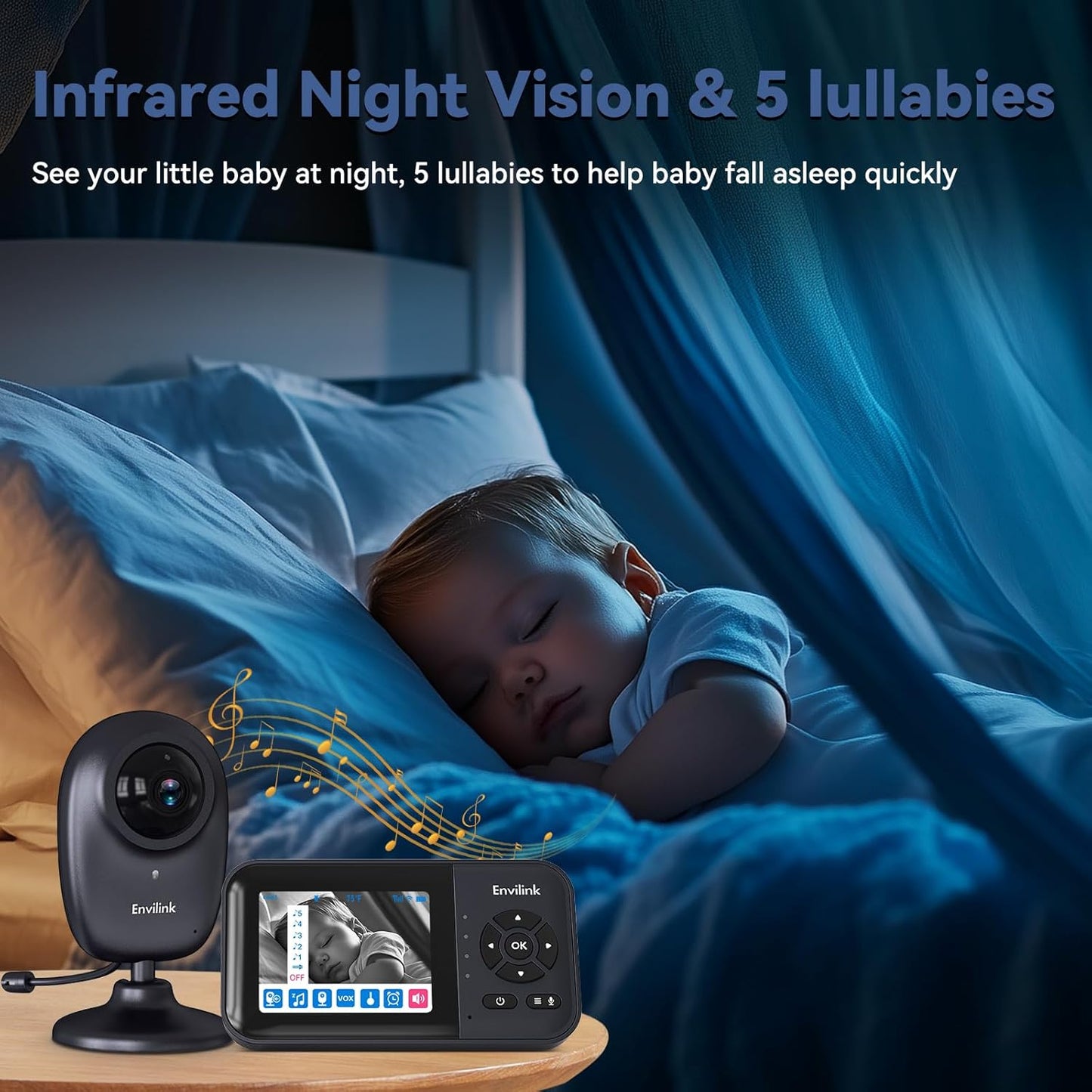 Smart Video Baby Monitor,2.8inch Display,1080p Camera,1500ft Long Range,WiFi On/Off Switch,Night Vision,Feeding Clock,Temperature Detection,2-Way Talk,Free Smart Phone App