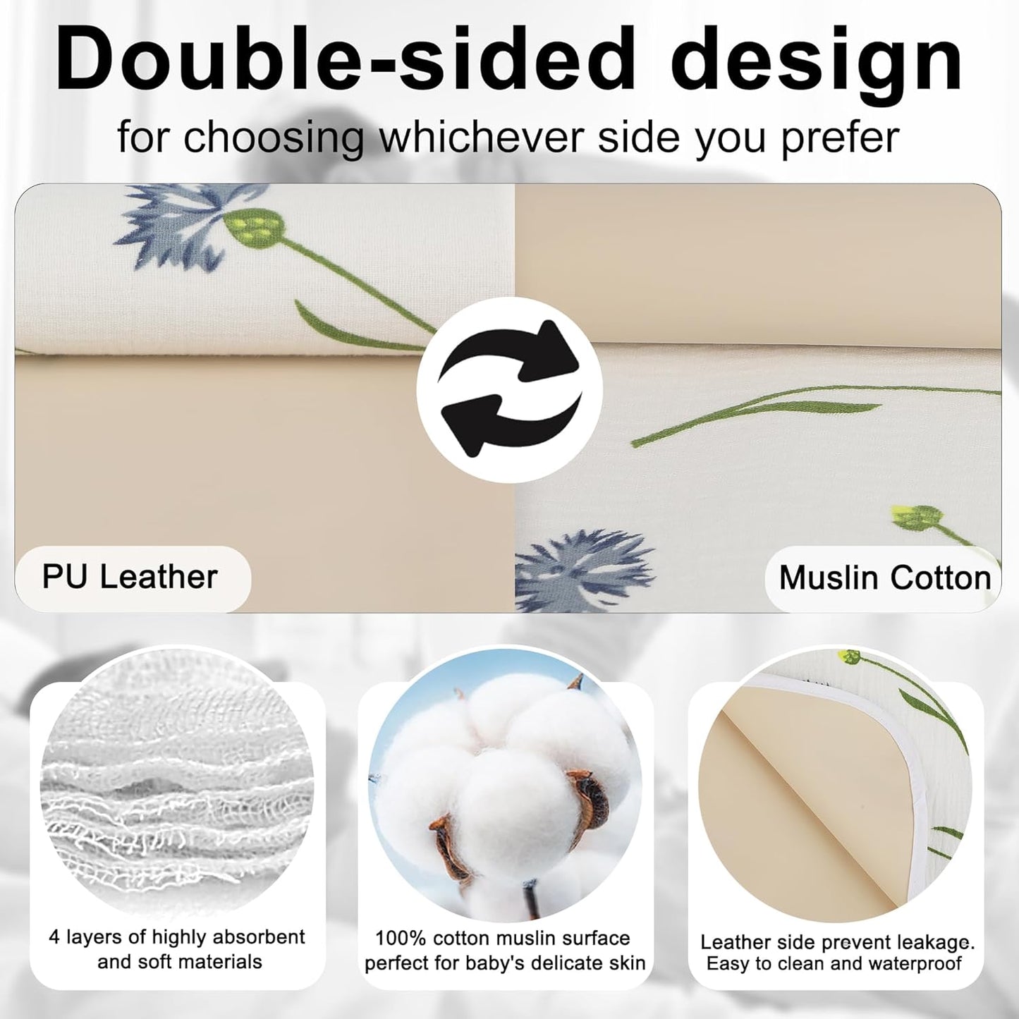 Baby Diaper Changing Pad, 19.7"x25.6" Waterproof Changing Pad Liners with 100% Muslin Cotton Front Top and Leather Back, Soft and Absorbent Portable Changing Mat for Travel, Changing Station