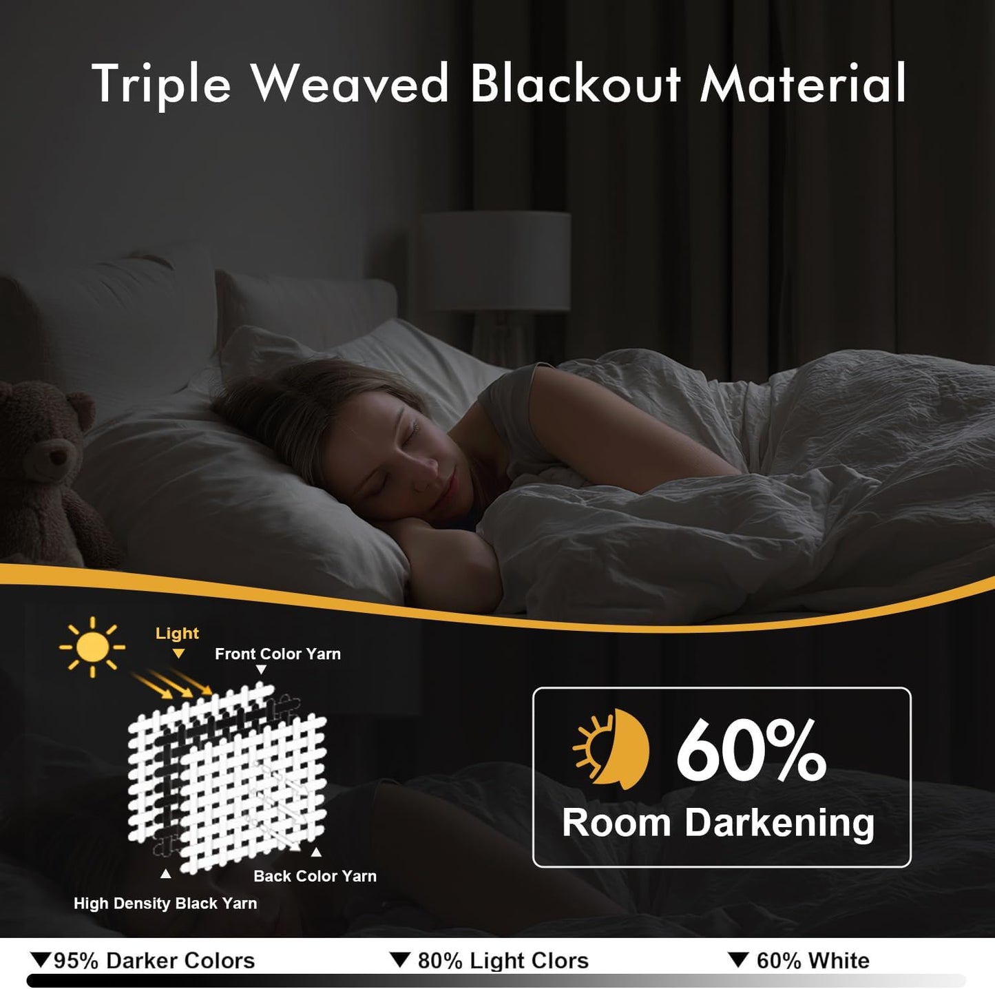 MIULEE Pure White Curtains for Bedroom Living Room 72 Inches Long 2 Panels, Thermal Insulated Room Darkening Drapes Grommet Top Noise Reducing Energy Saving Window Treatments W40 x L72 Inch