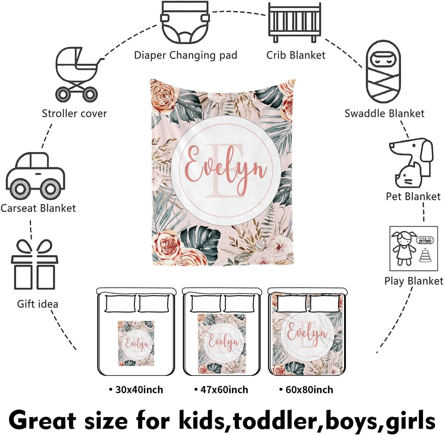 Custom Nursery Crib Bedding Set: 4 Piec Bohemian Flowers Baby Crib Sets for Girls with Personalized Name - Toddler Double Layer Blanket Set, Comfortable Crib Bed Sheets for Baby Toddlers