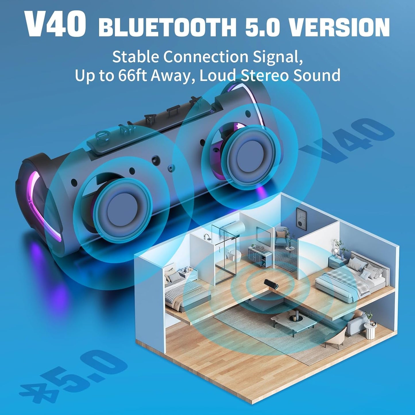 Vanzon Bluetooth Speakers V40 Portable Wireless Speaker V5.0 with 24W Loud Stereo Sound, TWS, 24H Playtime & IPX7 Waterproof, Suitable for Travel, Home&Outdoors,Hij-Purple