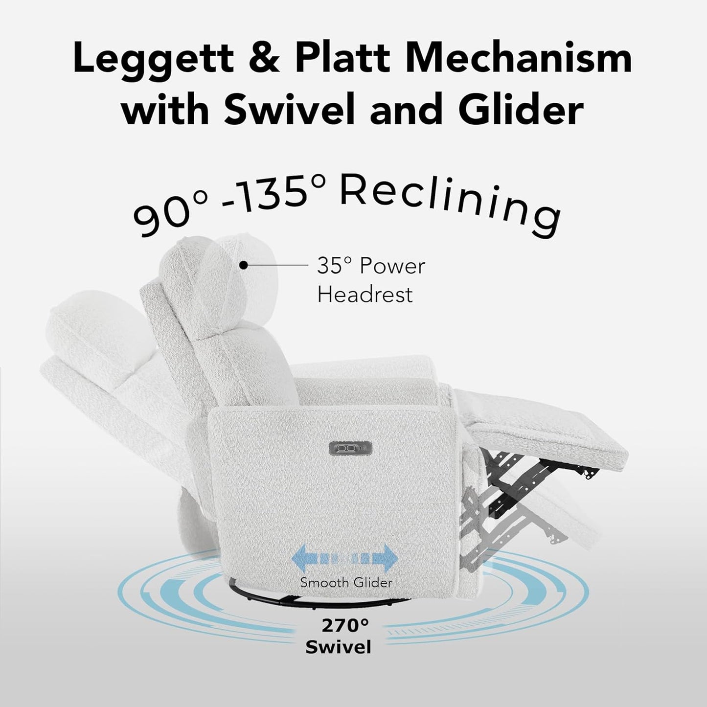 CHITA Electronic Power Recliner Chair Swivel Glider, FSC Certified Modern Nursery Rocking Chair with USB and Type-C Ports, Boucle White