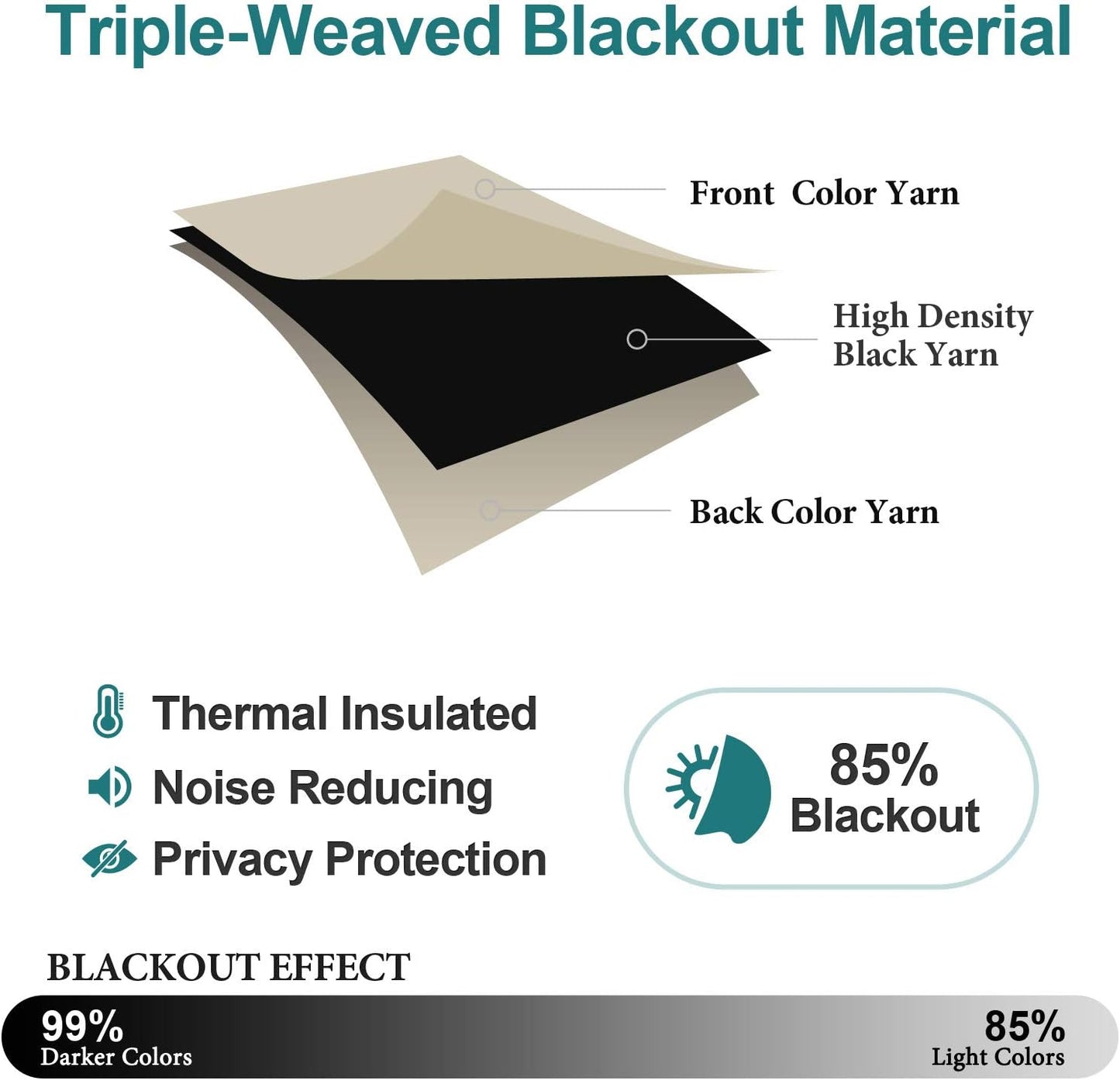 ChrisDowa Grommet Room Darkening Curtains for Bedroom and Living Room - 2 Panels Set Thermal Insulated Blackout Curtains (Beige, 42W x 84L)