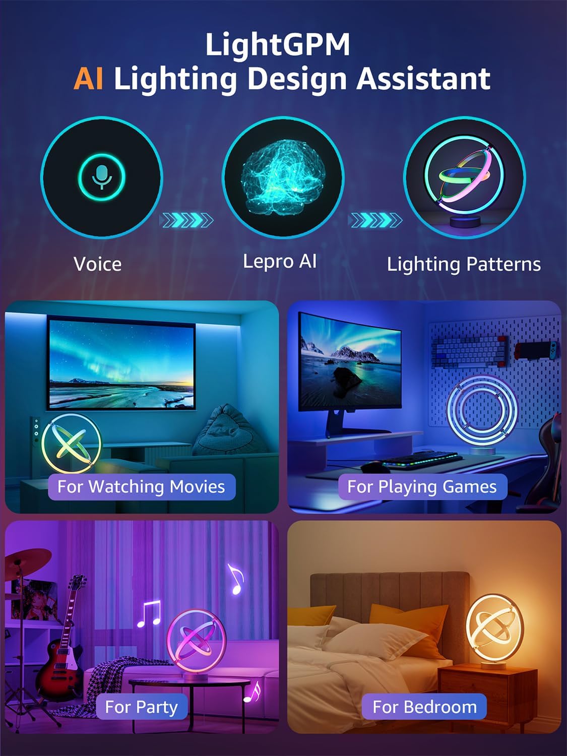 Lepro TB1 AI Smart Table Lamp, RGB+IC Addressable Color Changing Desk Light Alexa Google Enable, Music Sync Unique Cool LED Lamps for Game Room Decor Ambient Lighting, APP Control No Remote, 2.4 GHz