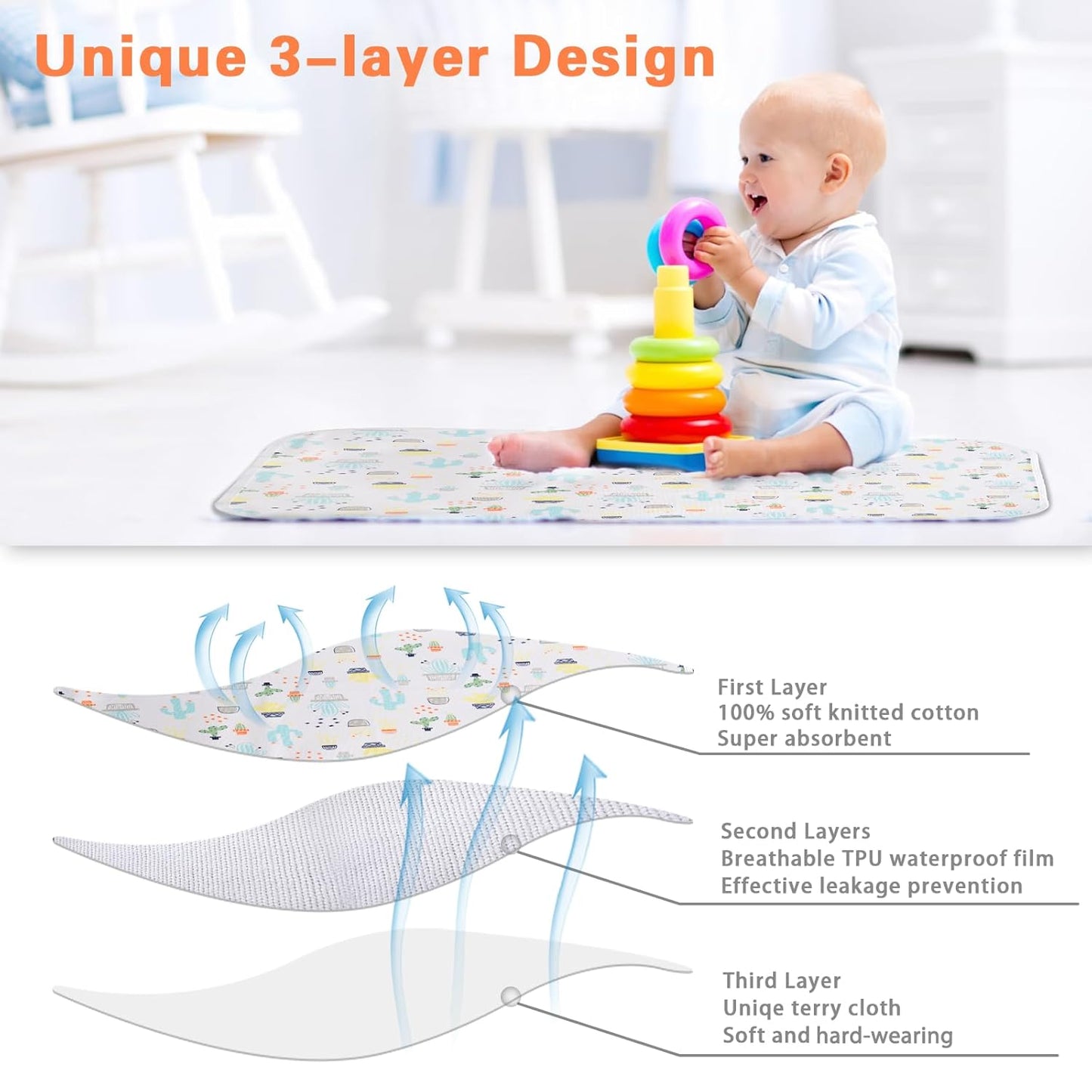 Baby Diaper Changing Pad Waterproof Portable Changing Pad 3 Pack Washable Mattress Pad Reusable Under Pads Changing Pad Liners for Travel 27.5 x 37.8 inches