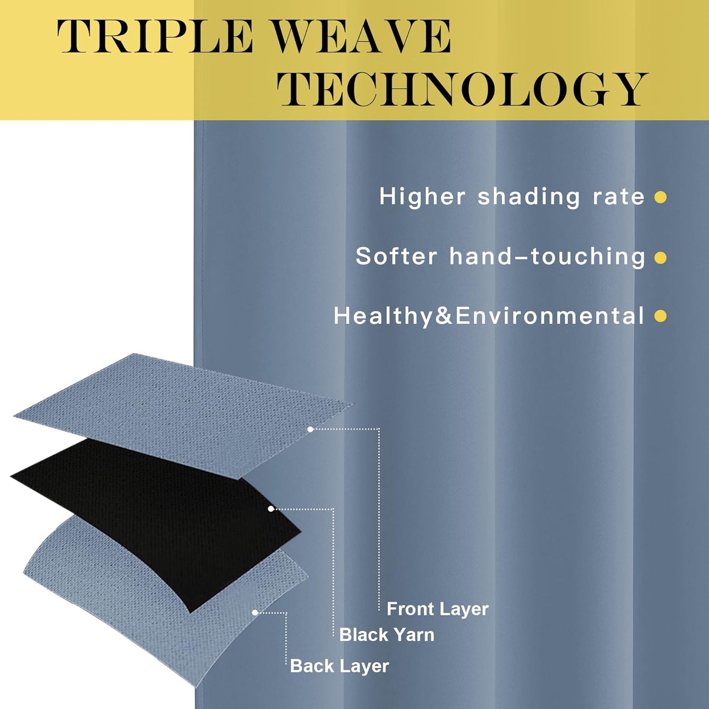 NICETOWN Stone Blue Blackout Doorway Curtains 78 inches Long, Grommet Light Blocking Window Treatments Sound Reducing Privacy Drapes for Living Room/Bedroom, 2 Panels, W52 x L78