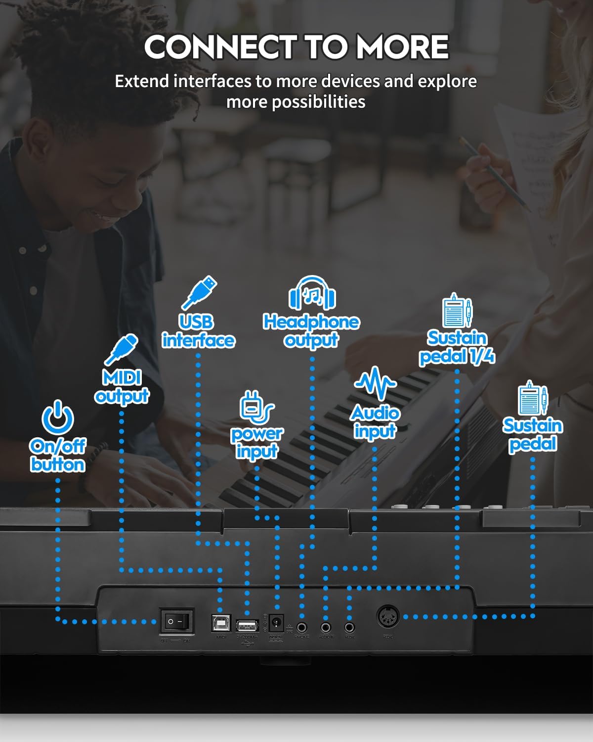 STRICH 88 Keys Weighted Keyboard Piano with Stand & Sustain Pedal, Hammer-Action Digital Piano, Full-size Electric Piano Keyboard Supports USB-MIDI/Wireless Connect, 15W×2 Built-In Speakers, SDP-120